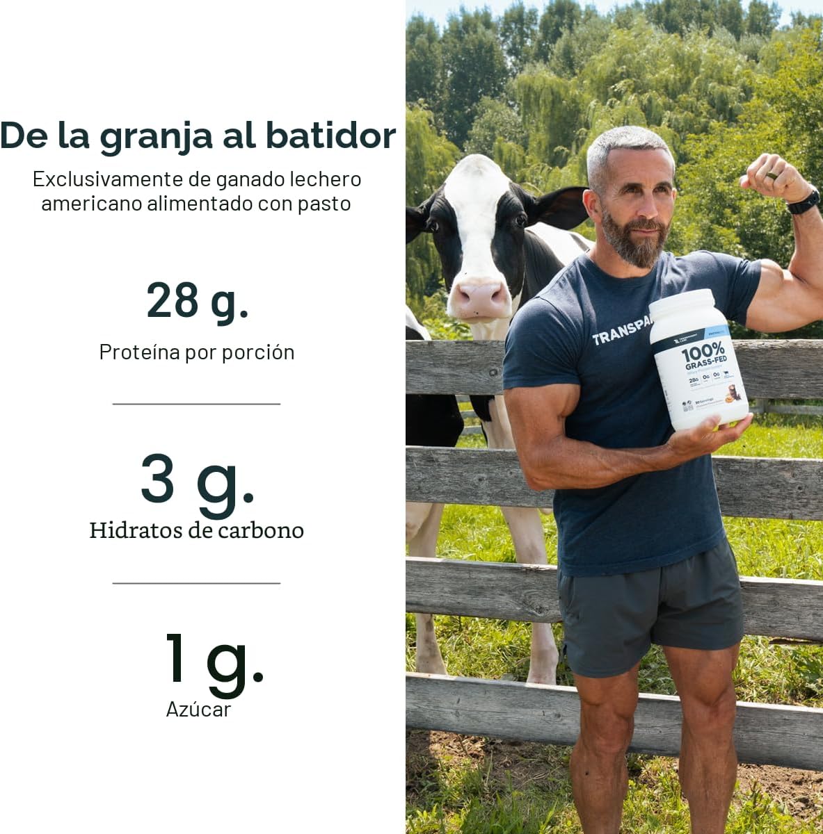 Transparent Labs Aislado de proteína de suero alimentado con pasto...