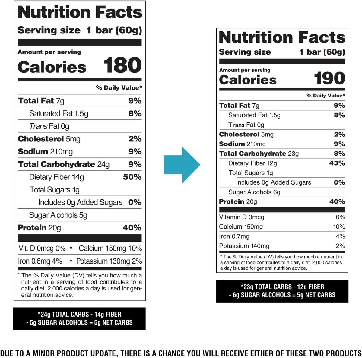 Quest Nutrition Barras de proteína de avena con chispas de chocolat...