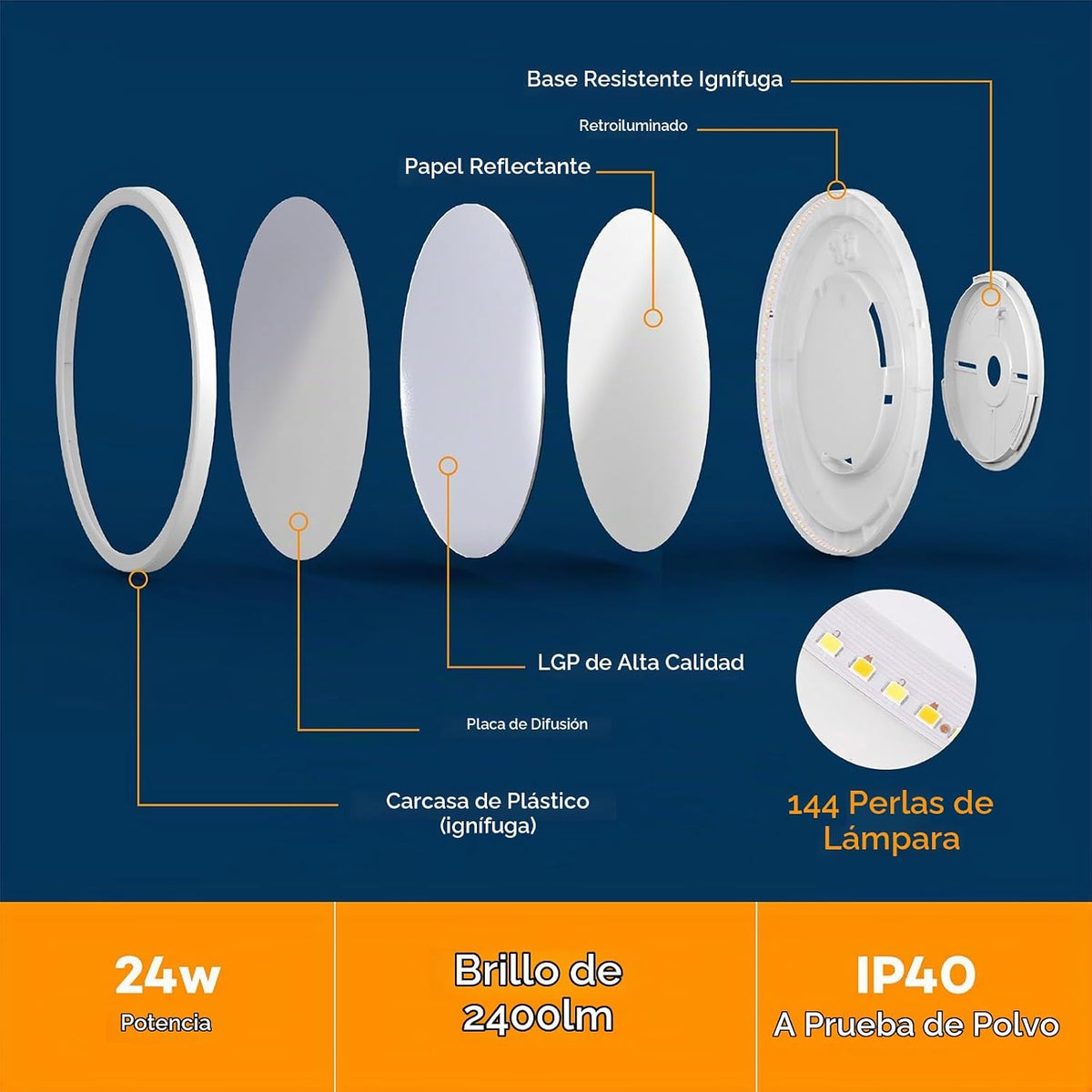 BLNAN Lámpara de techo LED regulable con control remoto, 12 pulgada...