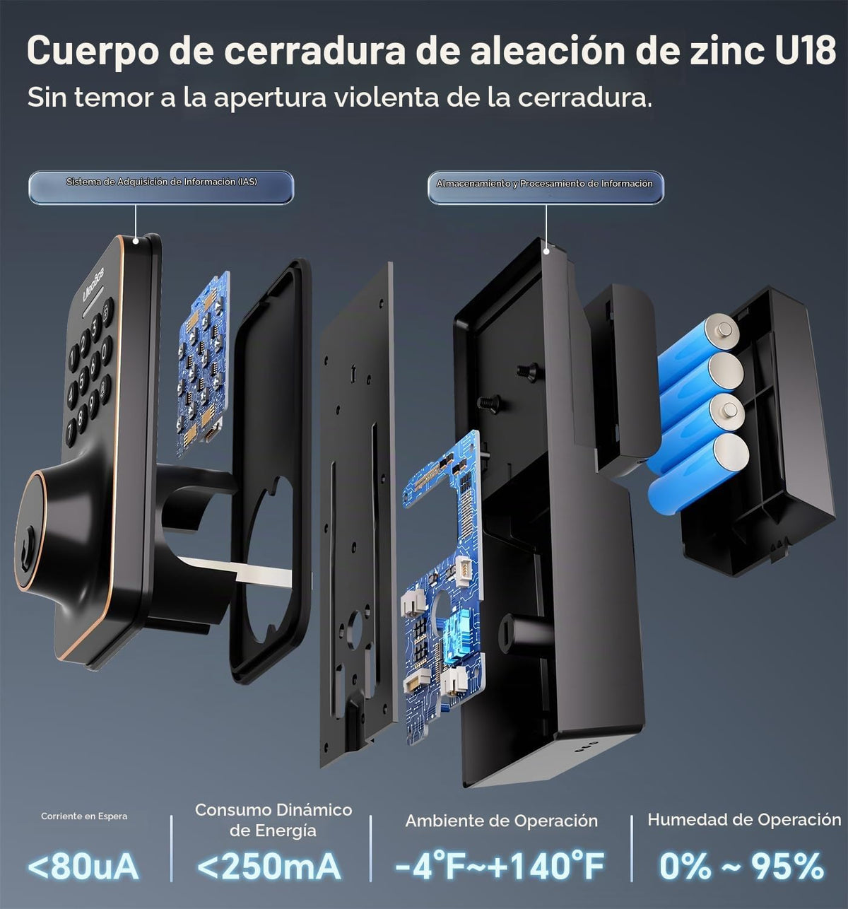 Ulecoce Cerradura de puerta de entrada sin llave con juego de peril...