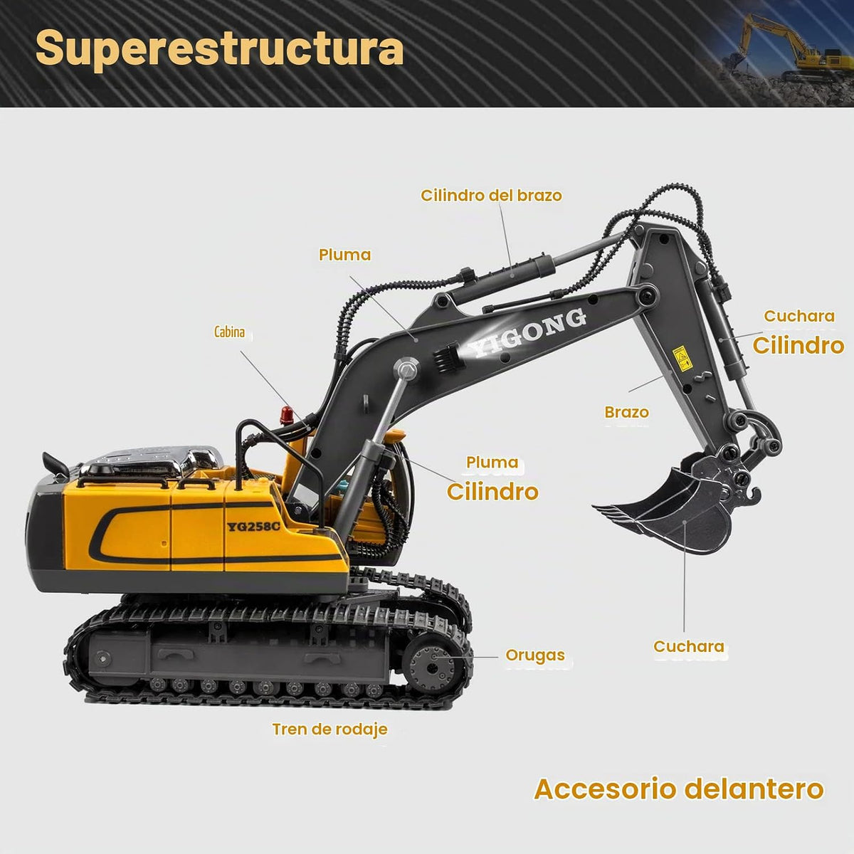 Dwi Dowellin Excavadora de control remoto juguetes para niños, exca...