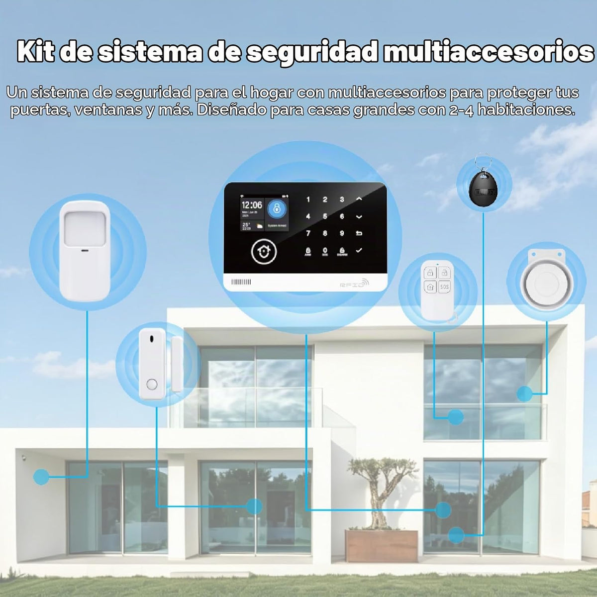 Sistema de seguridad para el hogar, sistema de alarma para segurida...