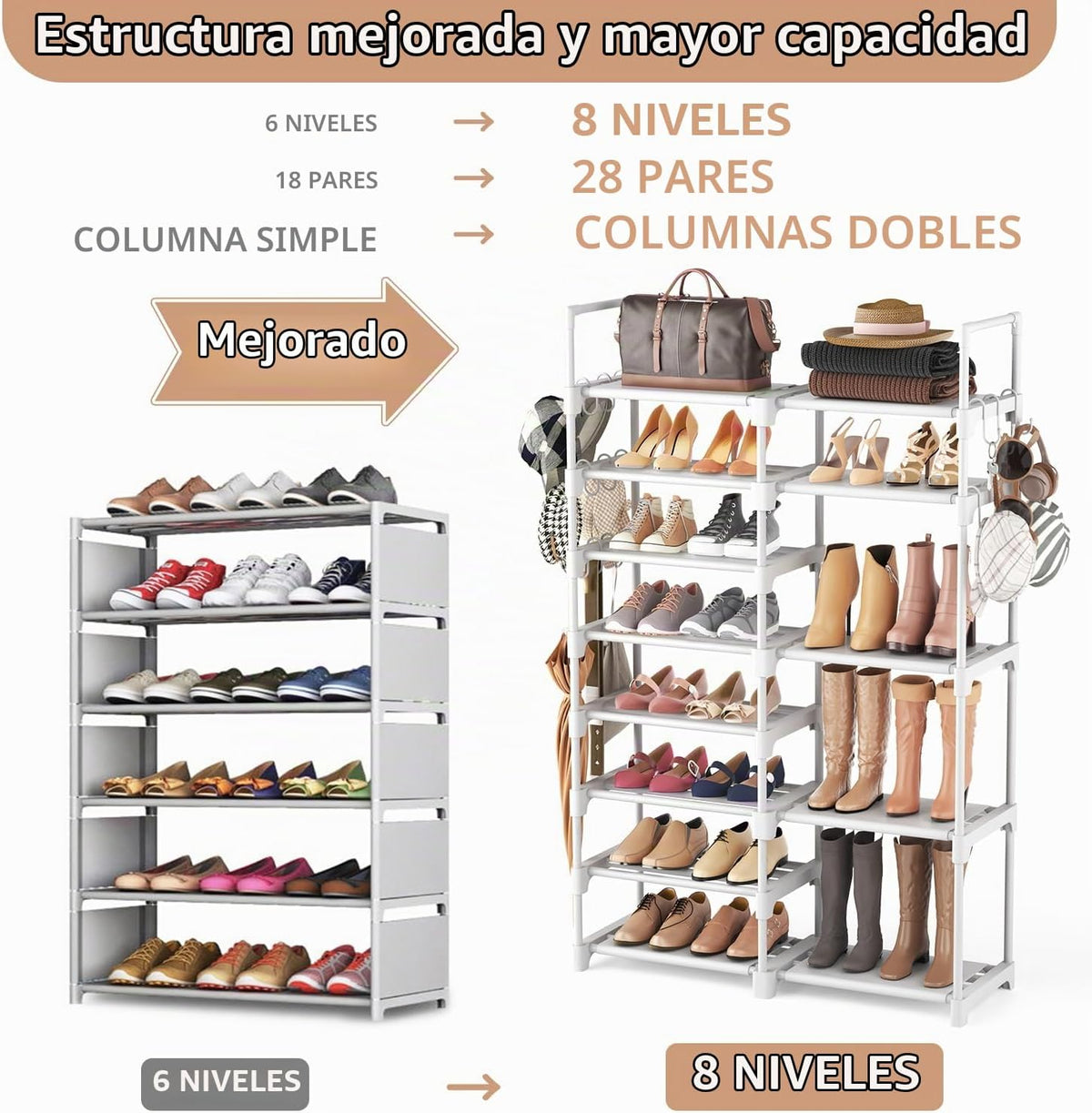 ROJASOP Zapatero blanco, organizador de zapatos alto de metal para...