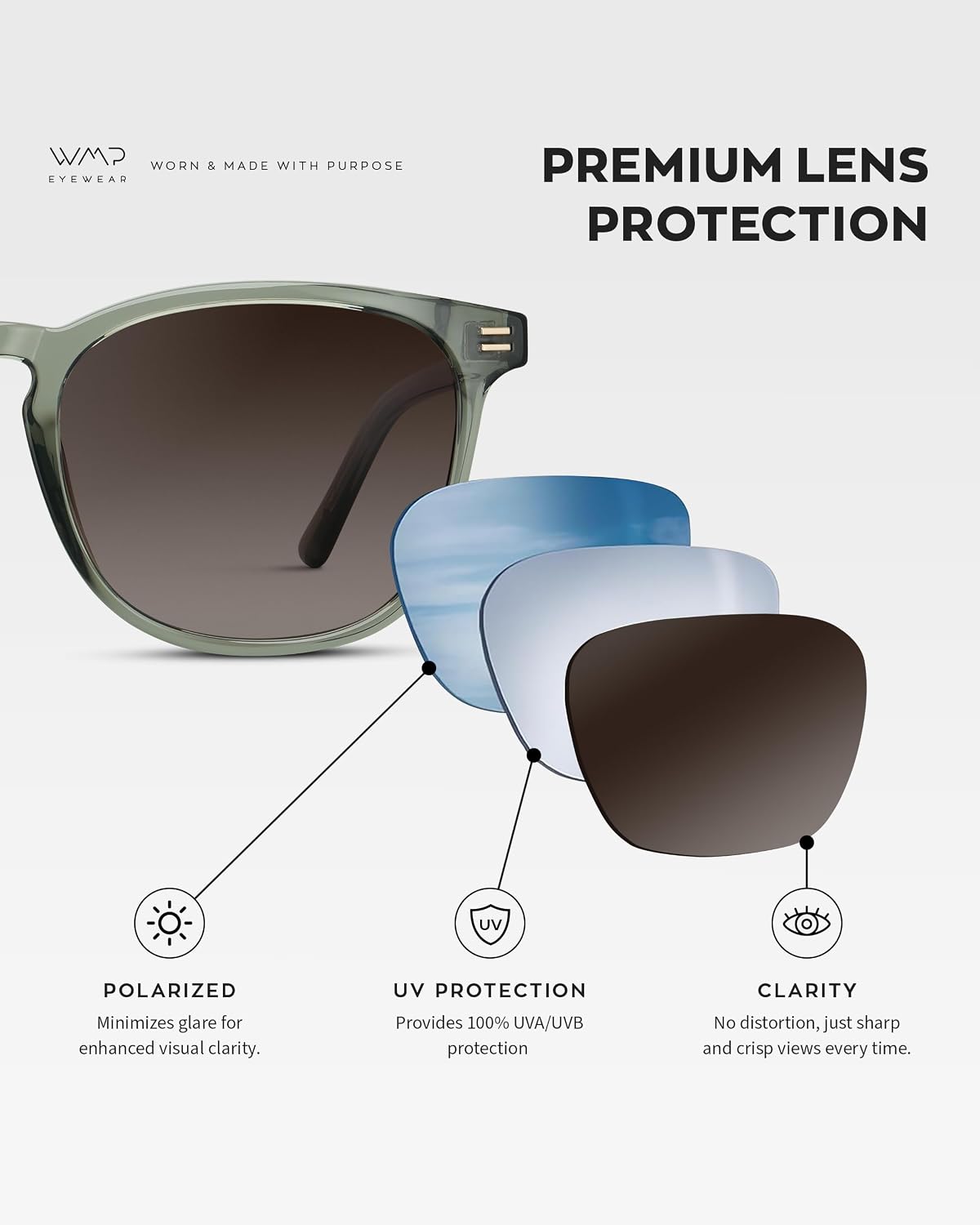 WMP Eyewear - Gafas de sol polarizadas modernas y redondas para hom...