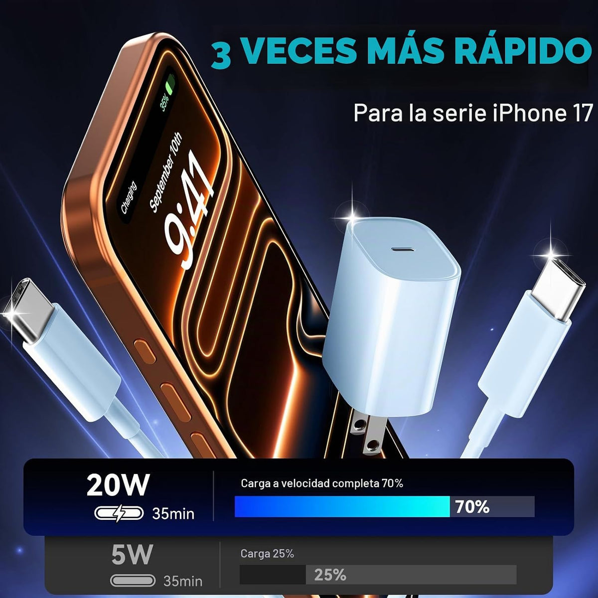 Teléfono 18 17 16 Pro Max Cargador Carga Rápida, 20W Teléfono Duo U...