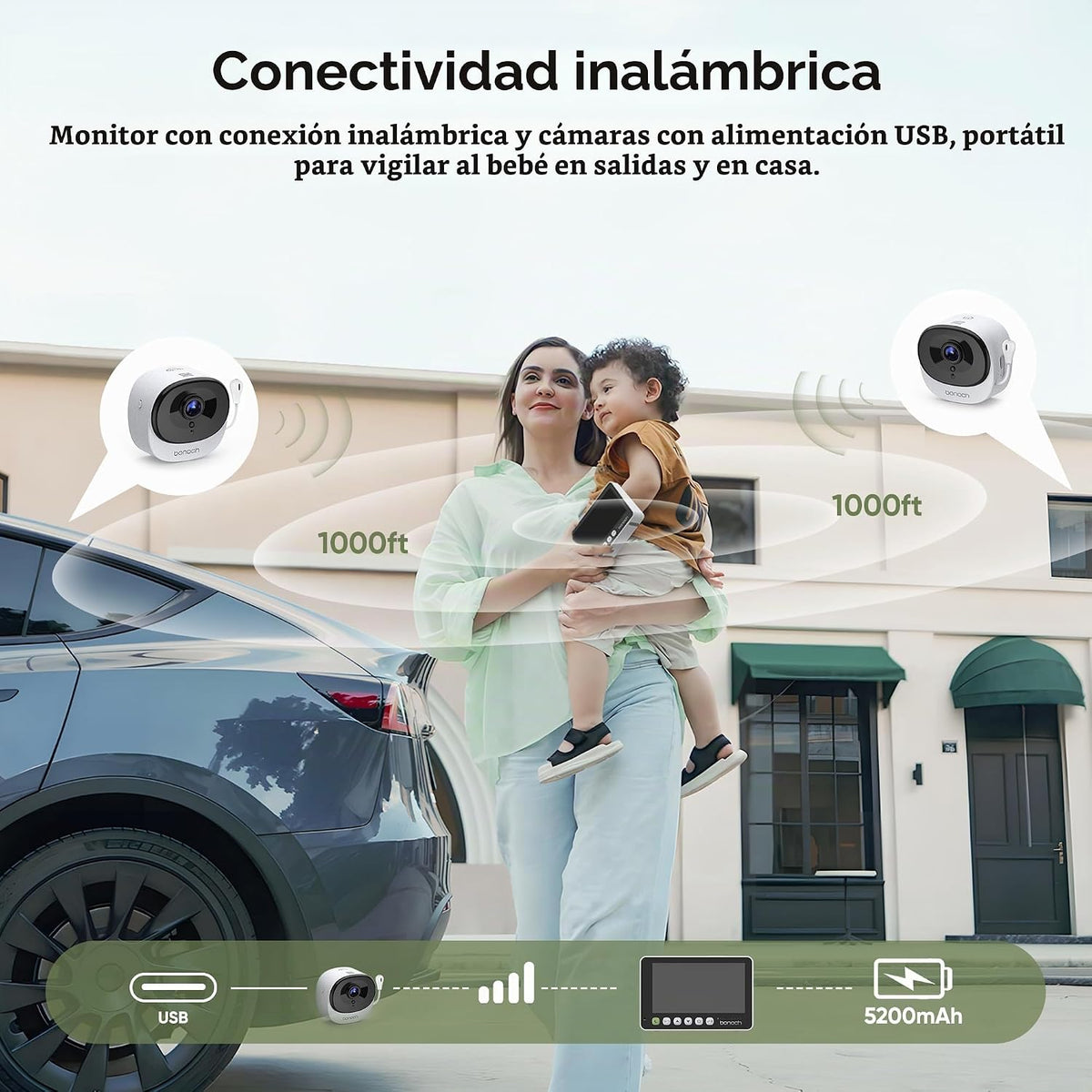 bonoch Monitor de bebé de doble uso para el hogar 2 en 1, visión cl...