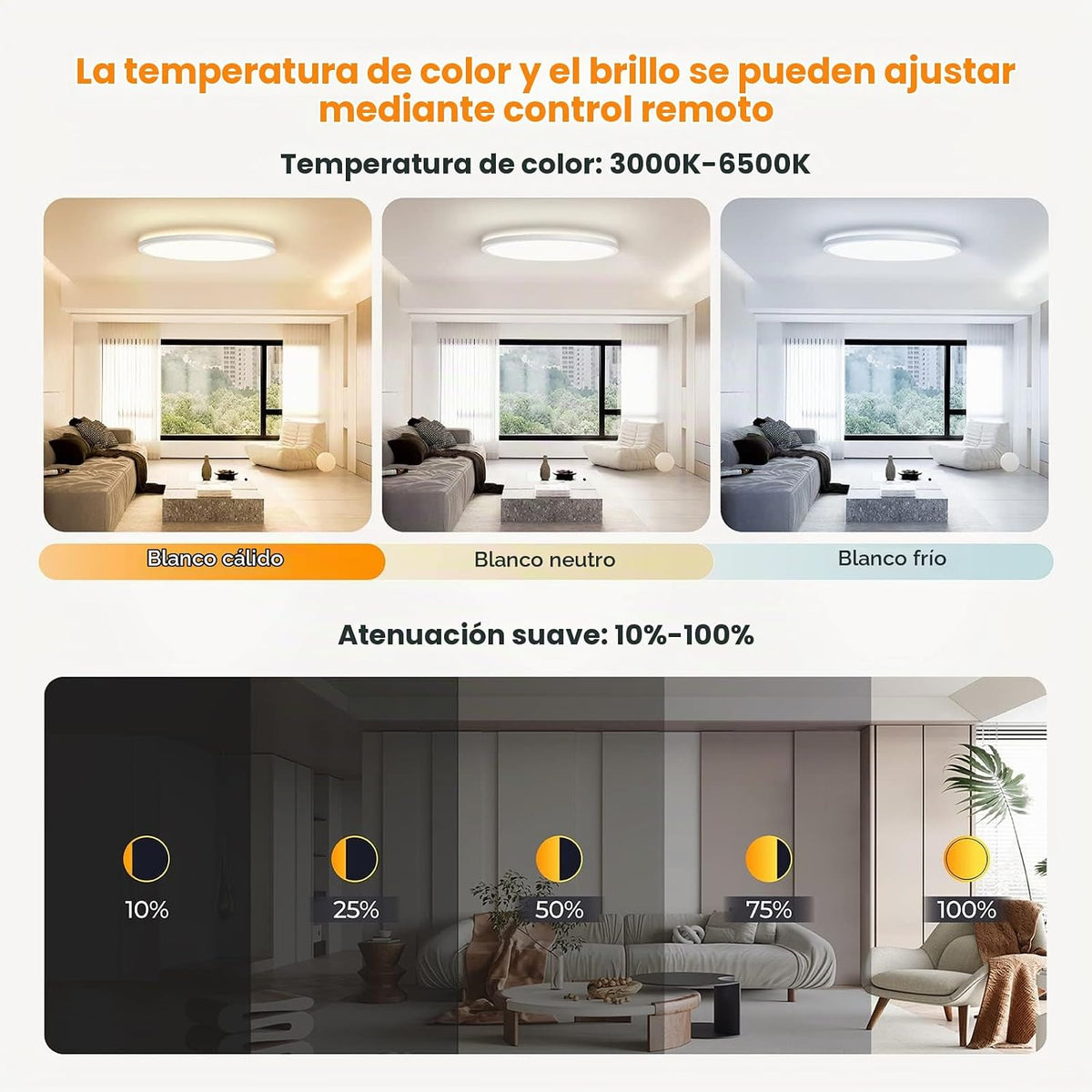 BLNAN Lámpara LED de techo empotrada con control remoto, 15.4 pulga...