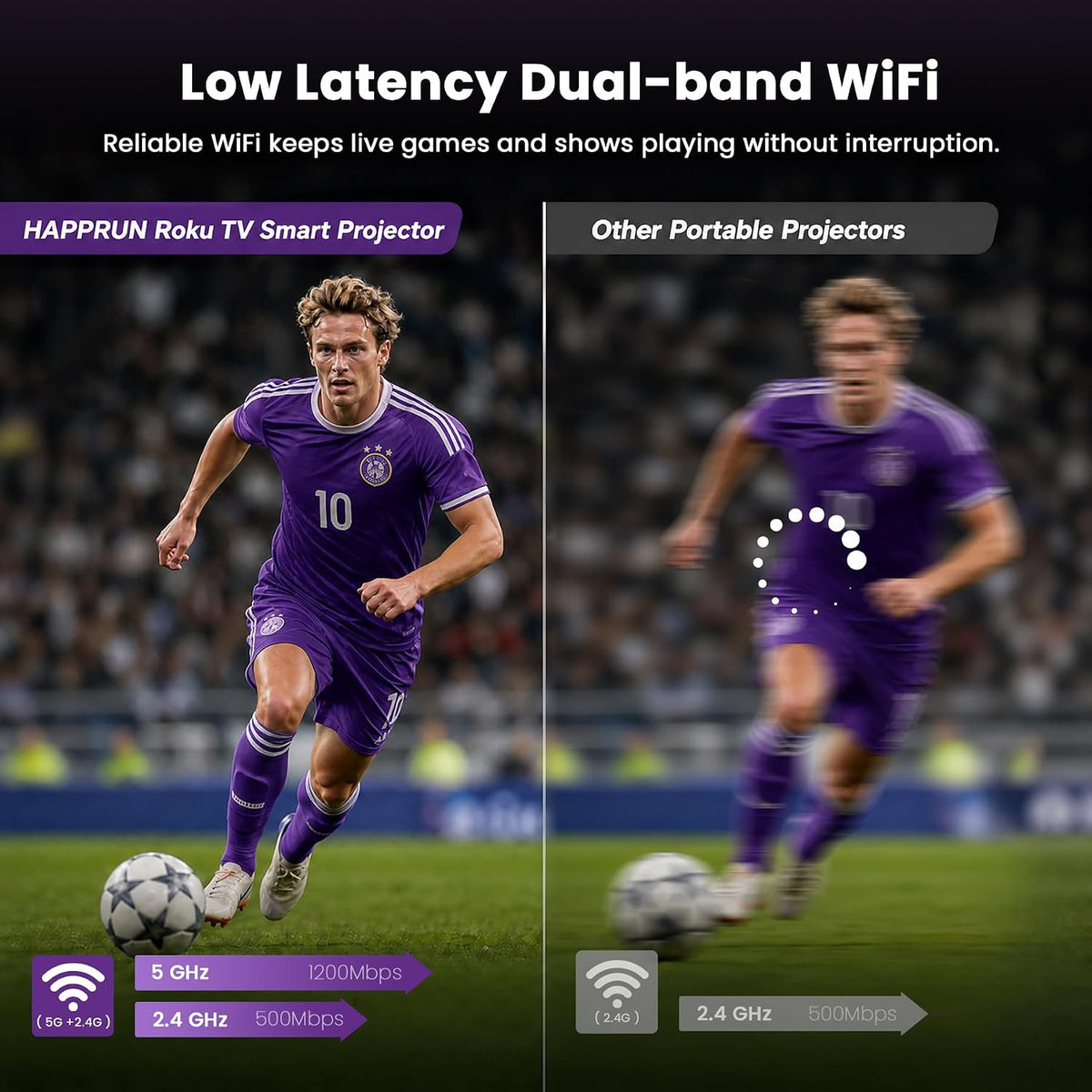 HAPPRUN Mini proyector inteligente Roku TV con WiFi y Bluetooth par...