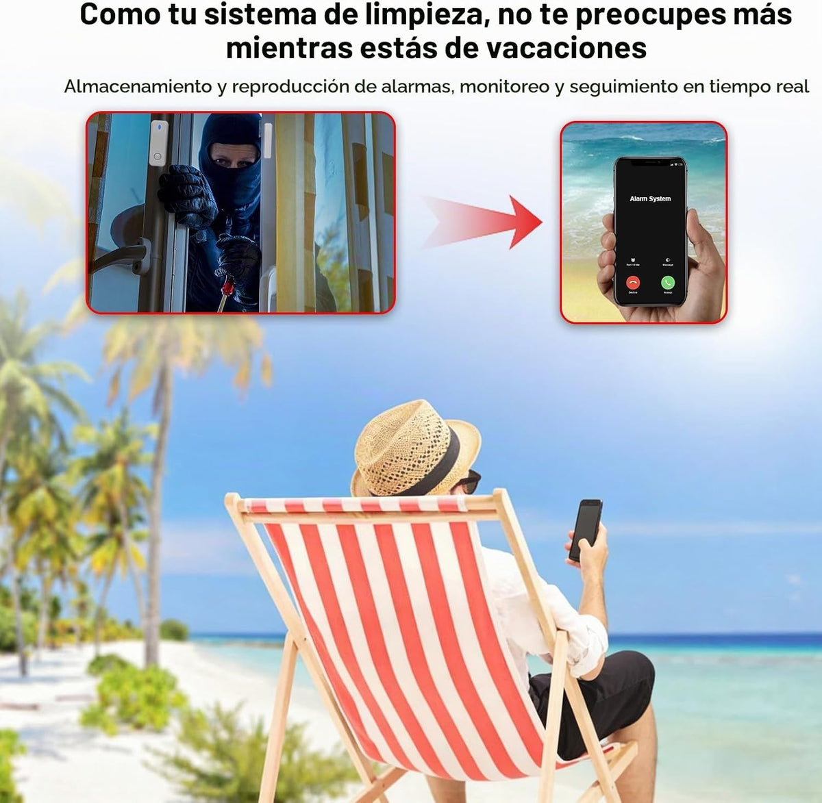 Sistema de seguridad para el hogar, sistema de alarma para segurida...