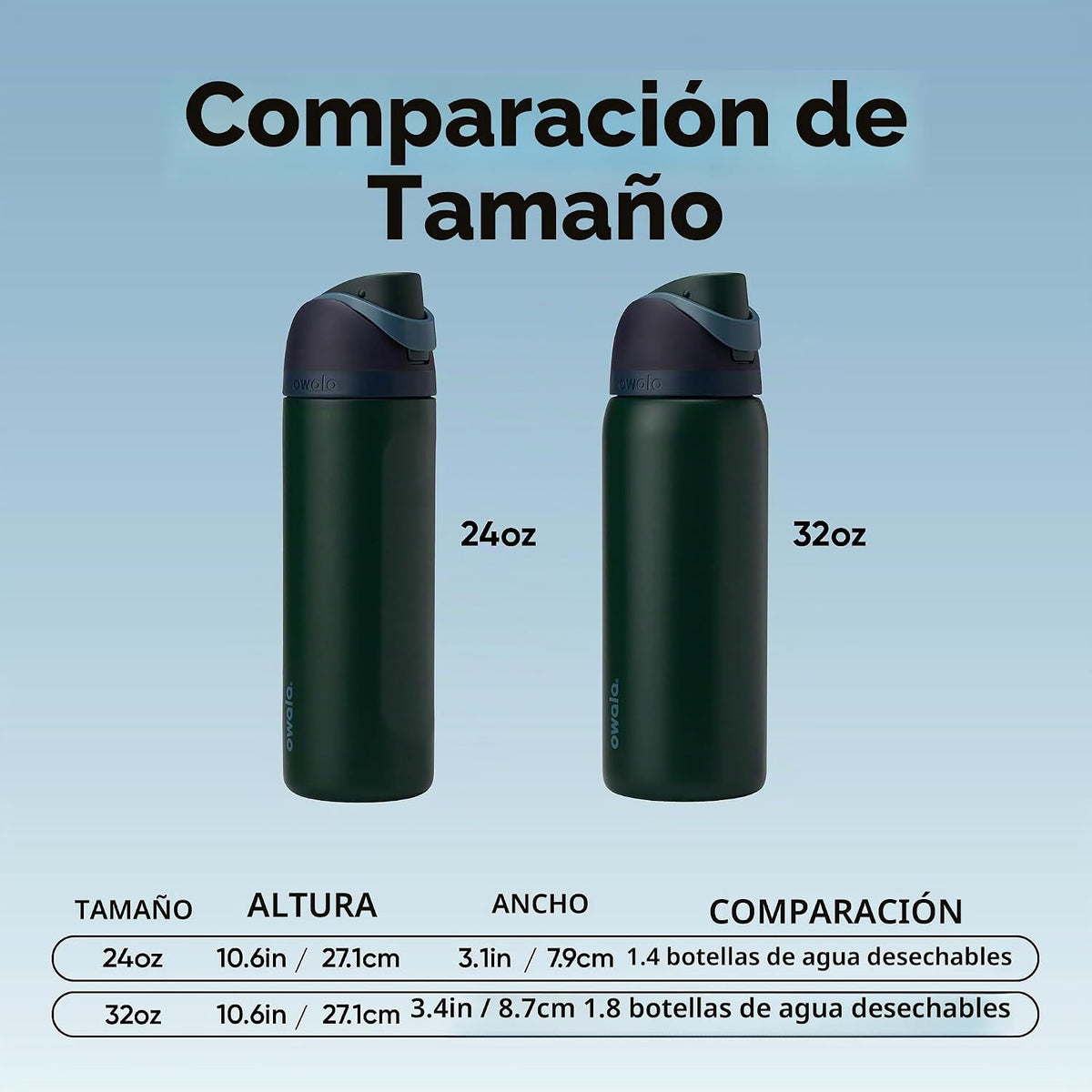 Owala FreeSip - Botella de agua de acero inoxidable de 32 oz con se...