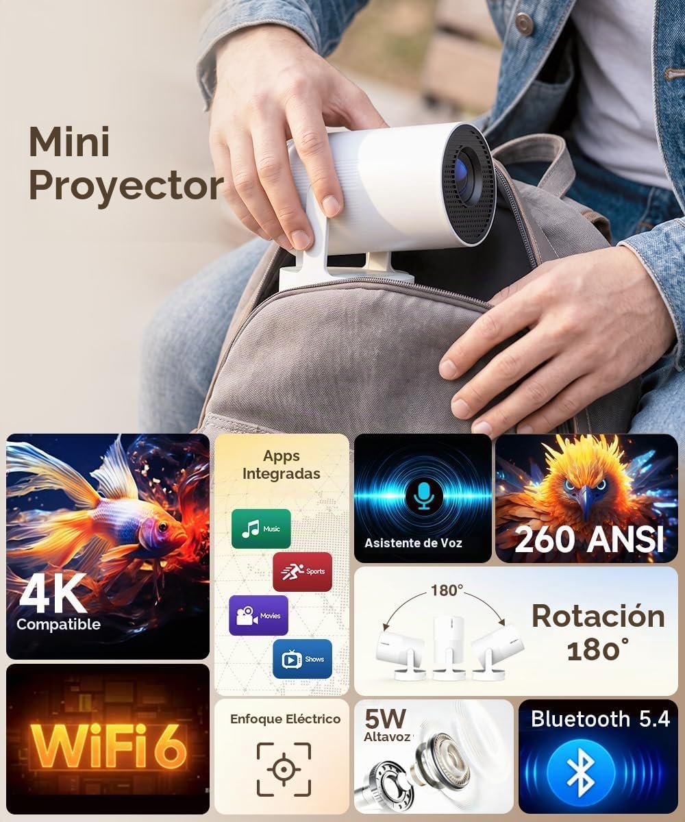 Magcubic Mini proyector con WiFi 6 y Bluetooth 5.4【Enfoque eléctric...