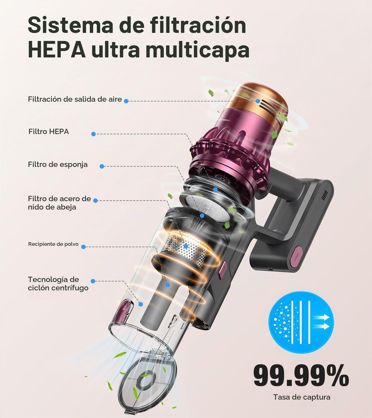 Aspiradora inalámbrica, 600 W 55 KPa para el hogar, potente aspirad...