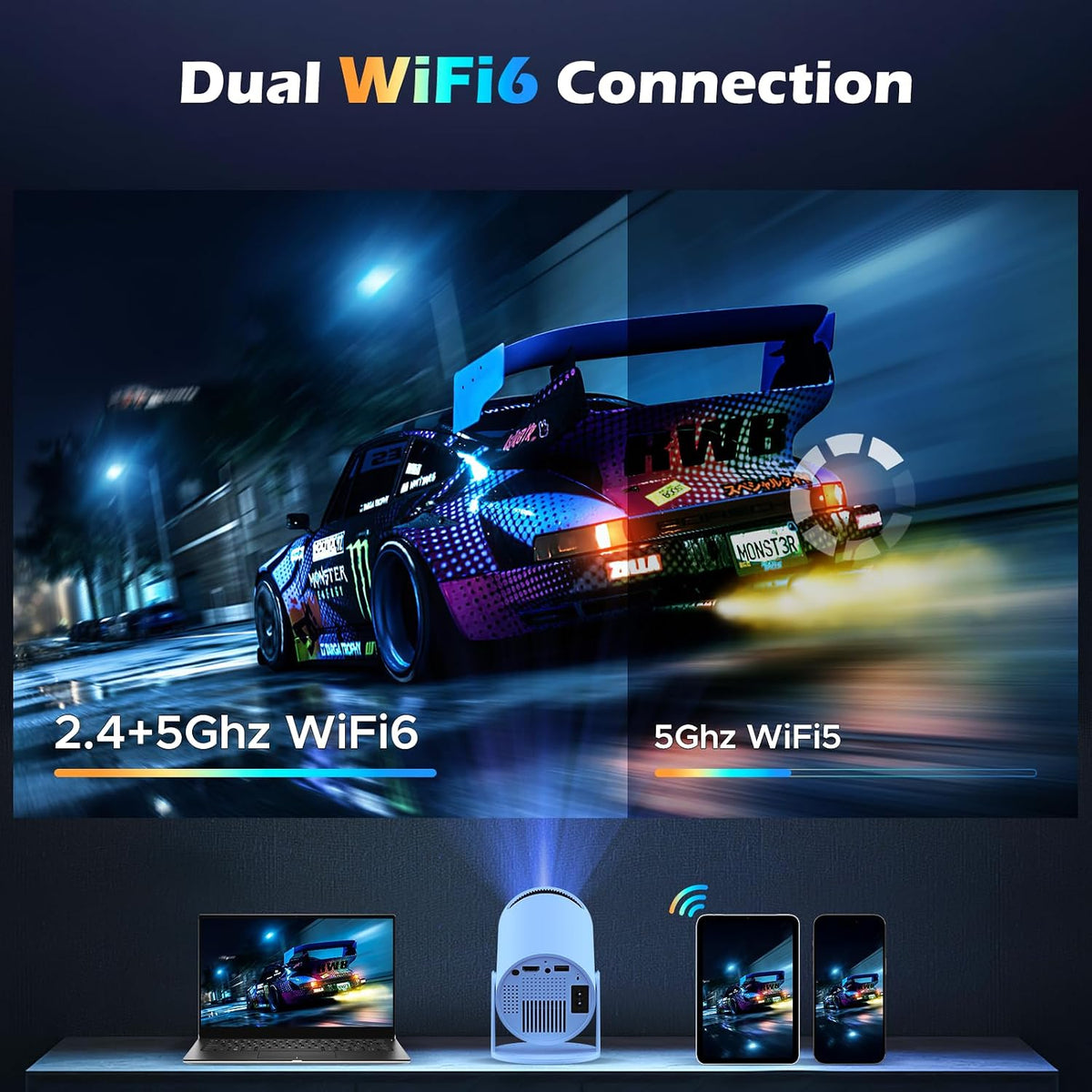 Mini proyector con WiFi y Bluetooth, nativo 1080P, Keystone automát...