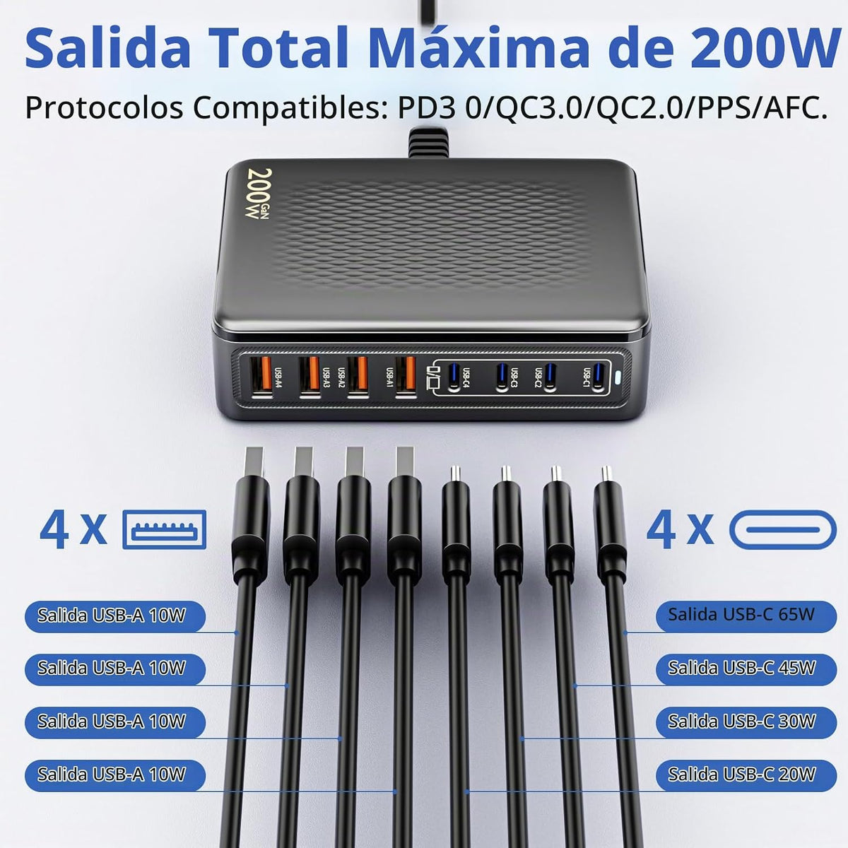 Bloque de cargador USB C, 200 W, GaN 8 puertos, estación de carga U...