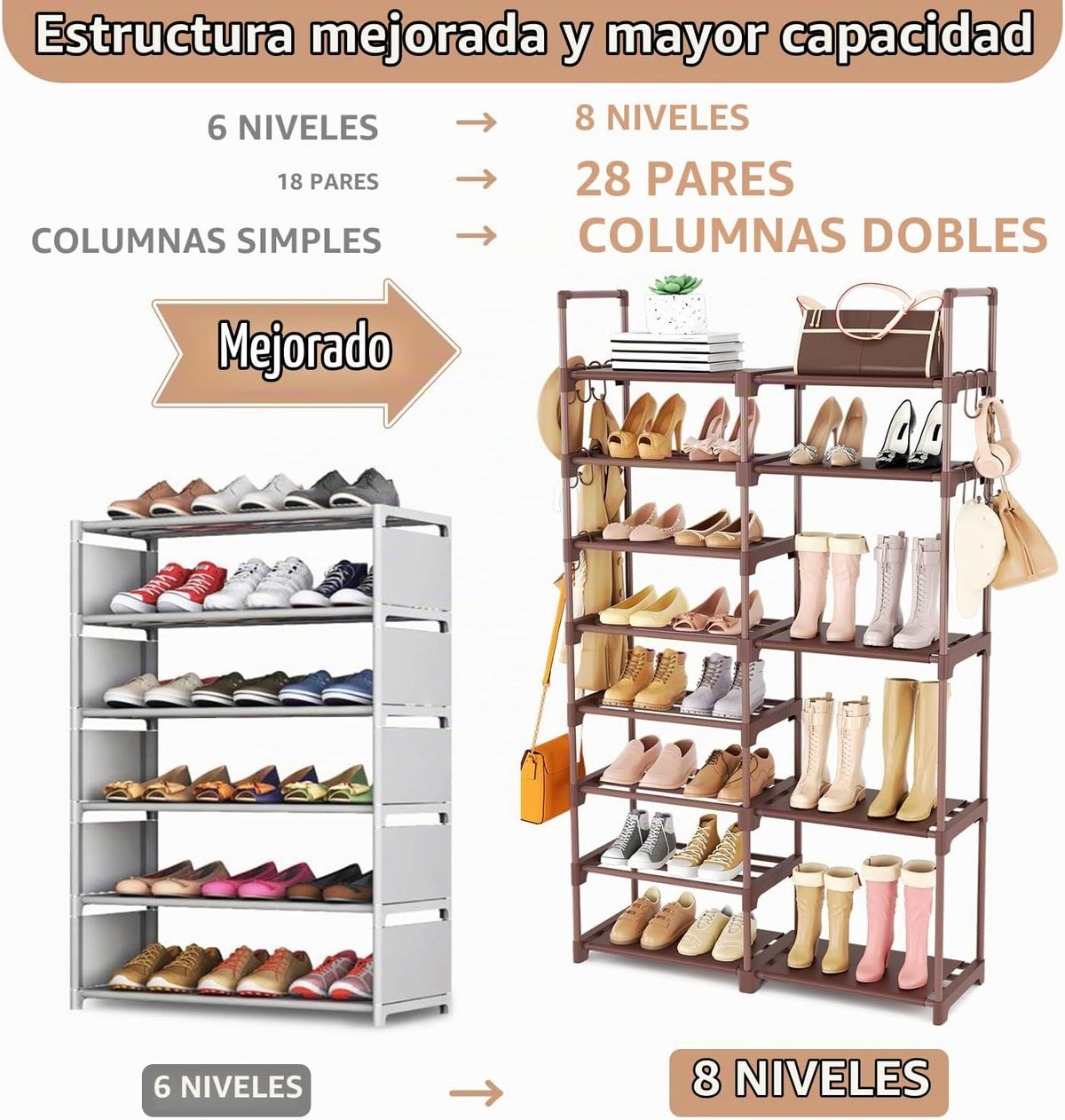 ROJASOP Organizador de Zapatero, Zapatero de Metal de 8 Niveles par...