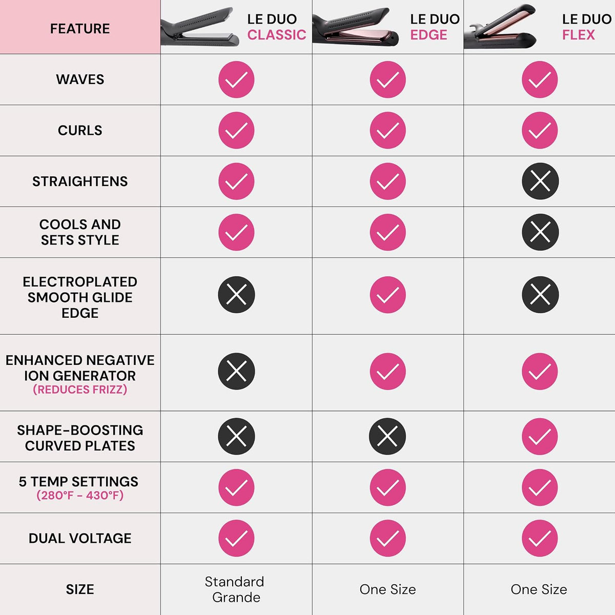 L'Ange Hair Le Duo Grande - Moldeador de flujo de aire de 360°,...