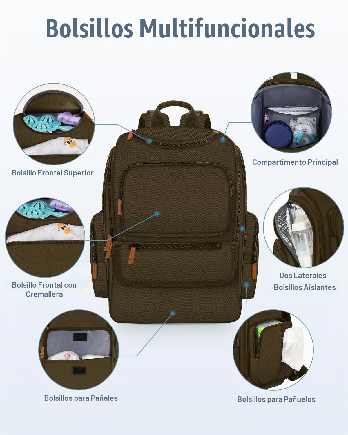 Mancro Mochila para pañales, mochila multifuncional grande para beb...