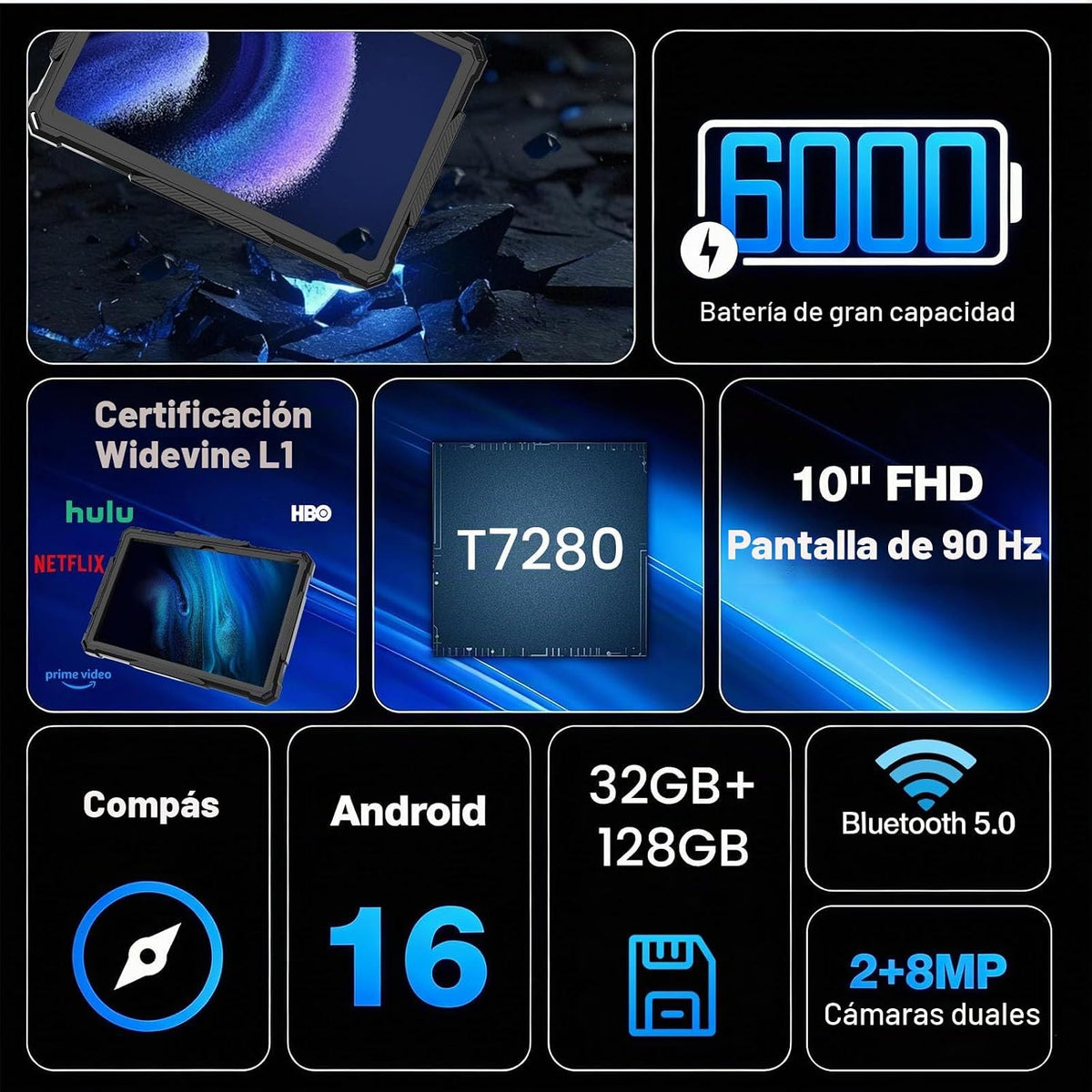 SCREENOVATE Tableta 10 pulgadas Android 16 tableta, 32GB RAM 128GB...
