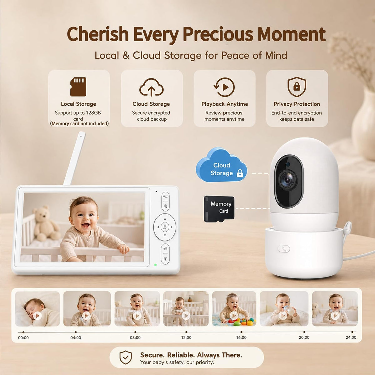 OKAIDI Monitor de bebé inteligente WiFi IPS HD de 5,5 pulgadas con...
