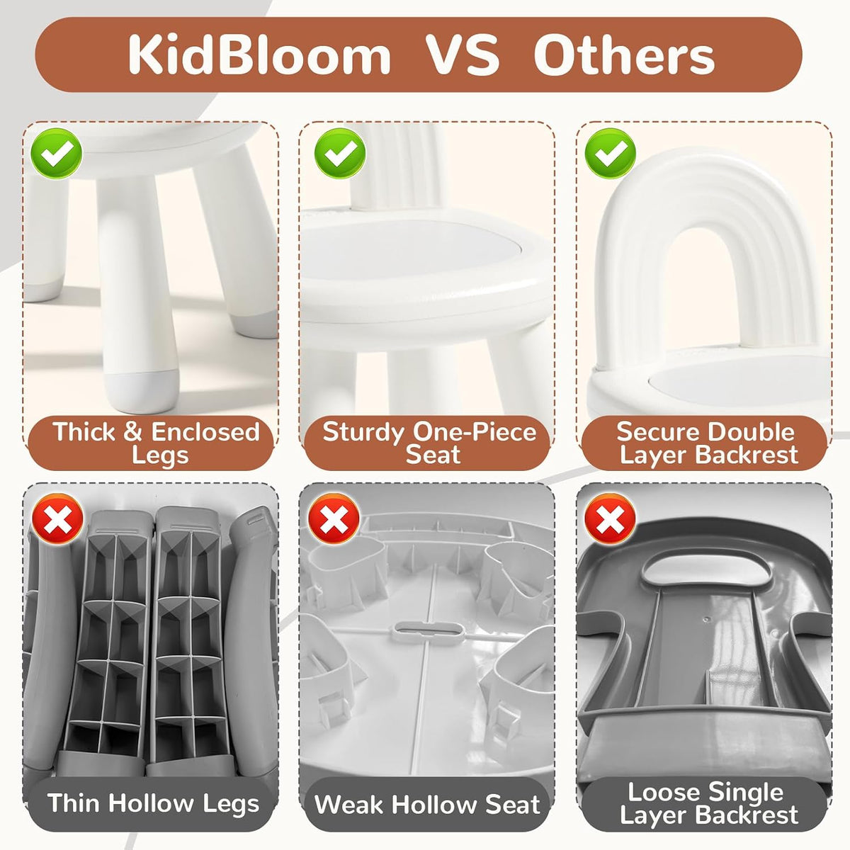 KidBloom - Silla ergonómica para niños, silla duradera para niños |...