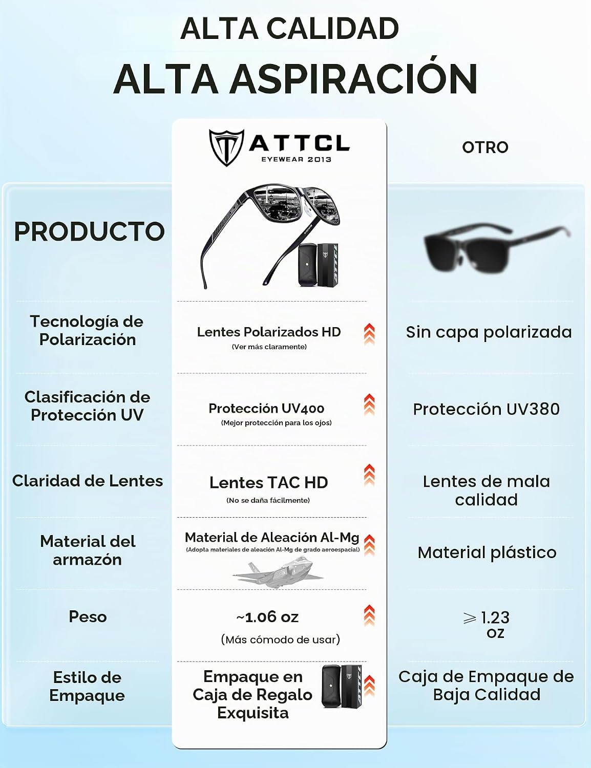ATTCL Gafas de sol polarizadas para hombre Al-Mg Metal ultraligeras...