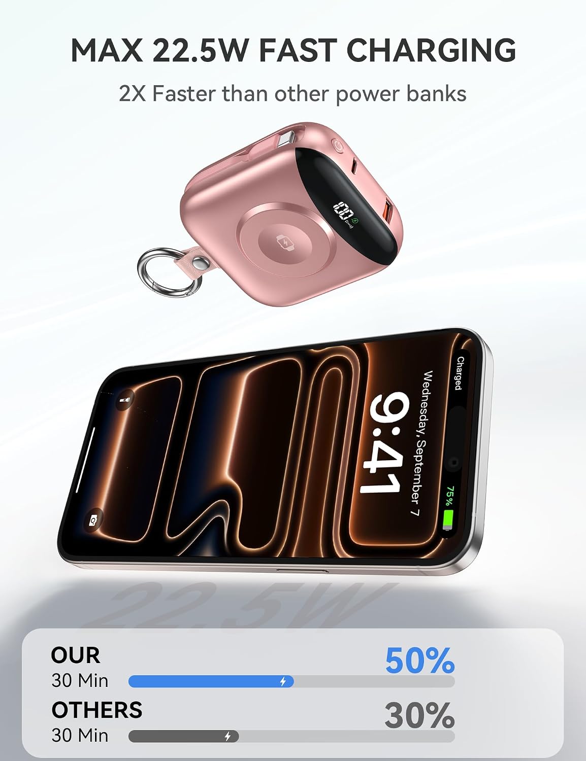 citicr Cargador portátil de 10000 mAh con cables incorporados y car...