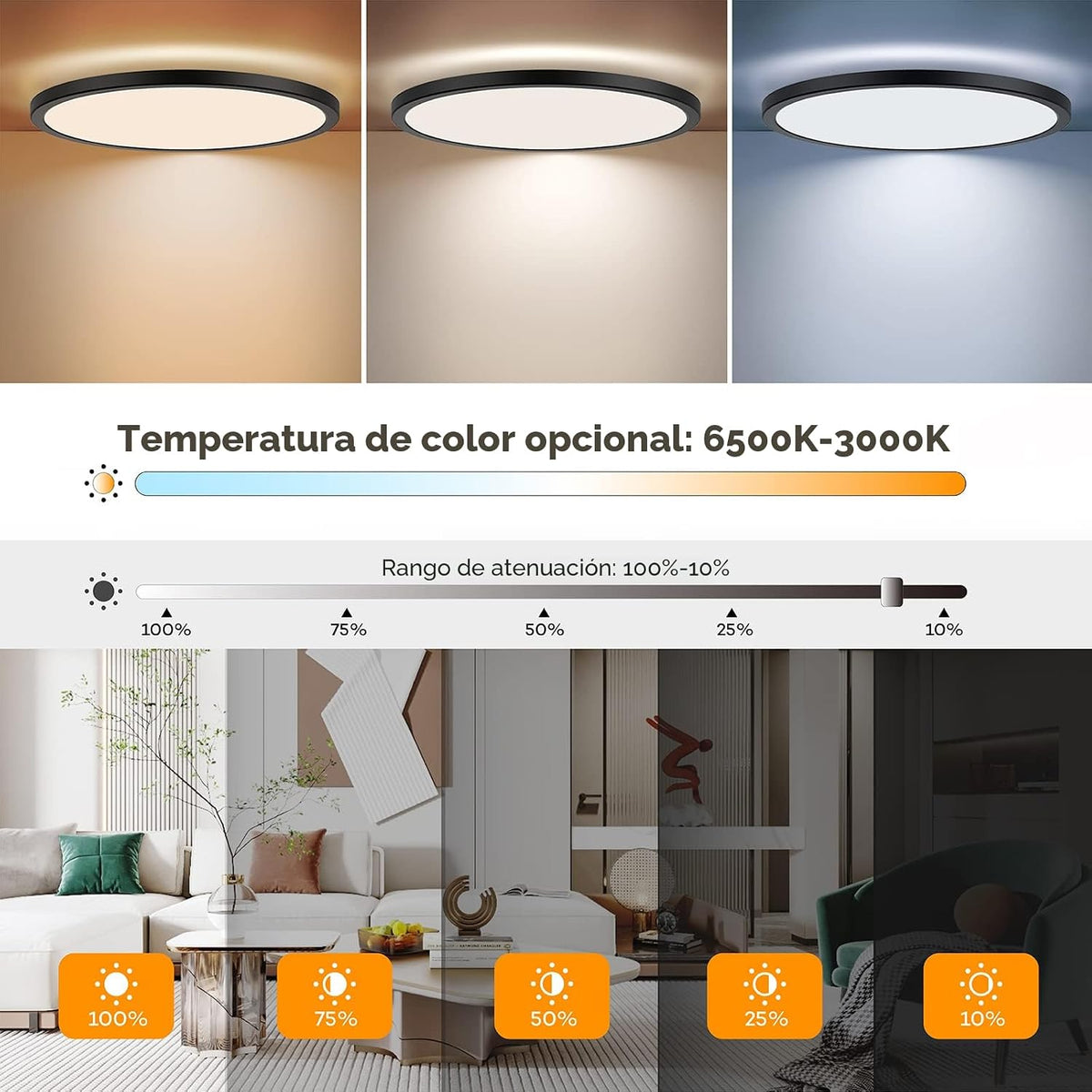 BLNAN Lámpara de techo LED regulable con control remoto, 12 pulgada...