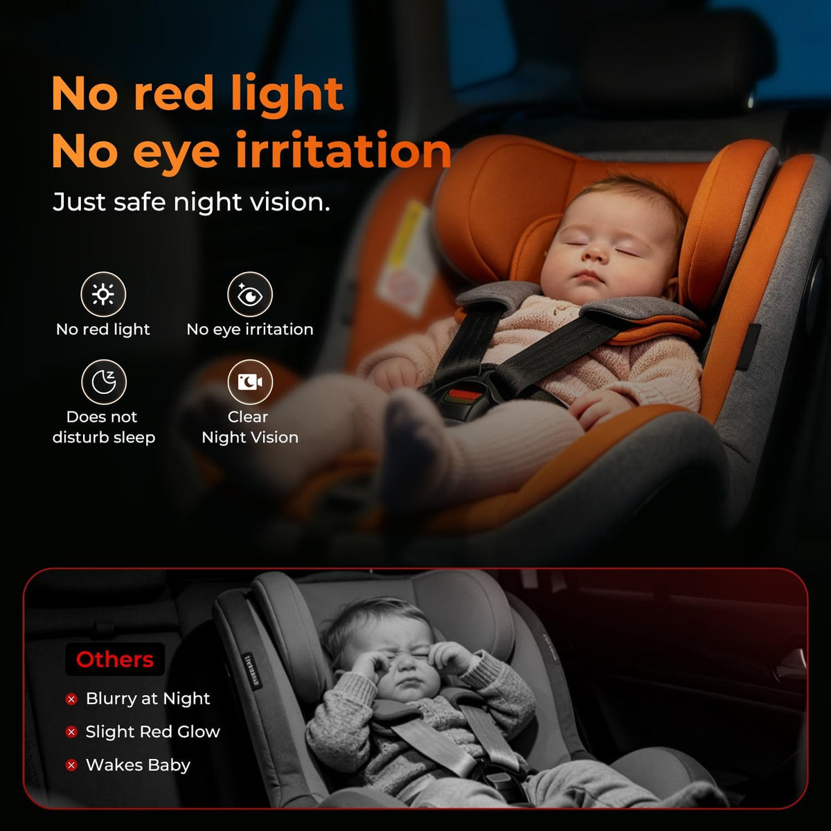 Itomoro Cámara de coche para bebé, alimentada por USB, fácil instal...