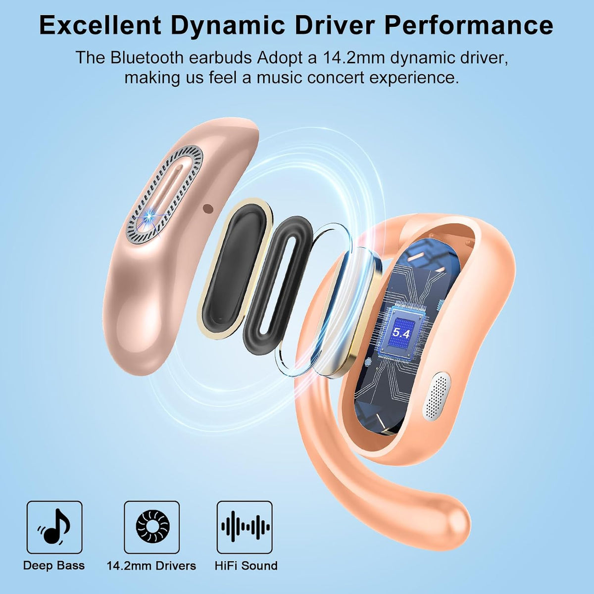 Auriculares abiertos para los oídos, auriculares inalámbricos Bluet...