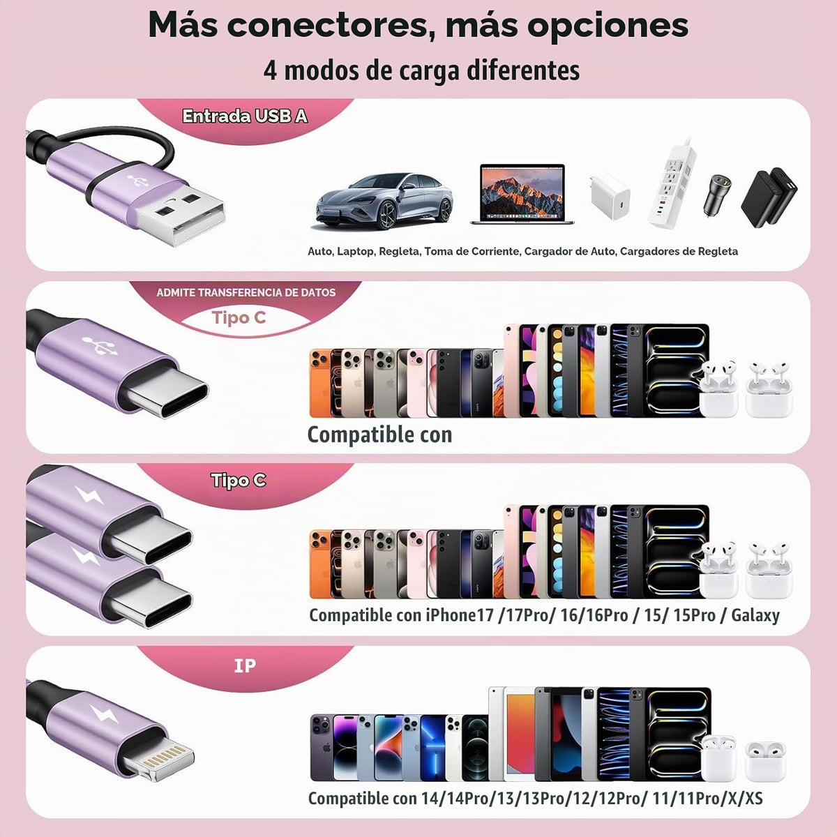 Cable de carga múltiple 4 en 2 con 3 puertos tipo C + 1IP, divisor...