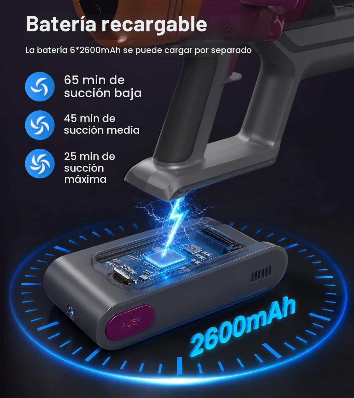 Aspiradora inalámbrica, 600 W 55 KPa para el hogar, potente aspirad...