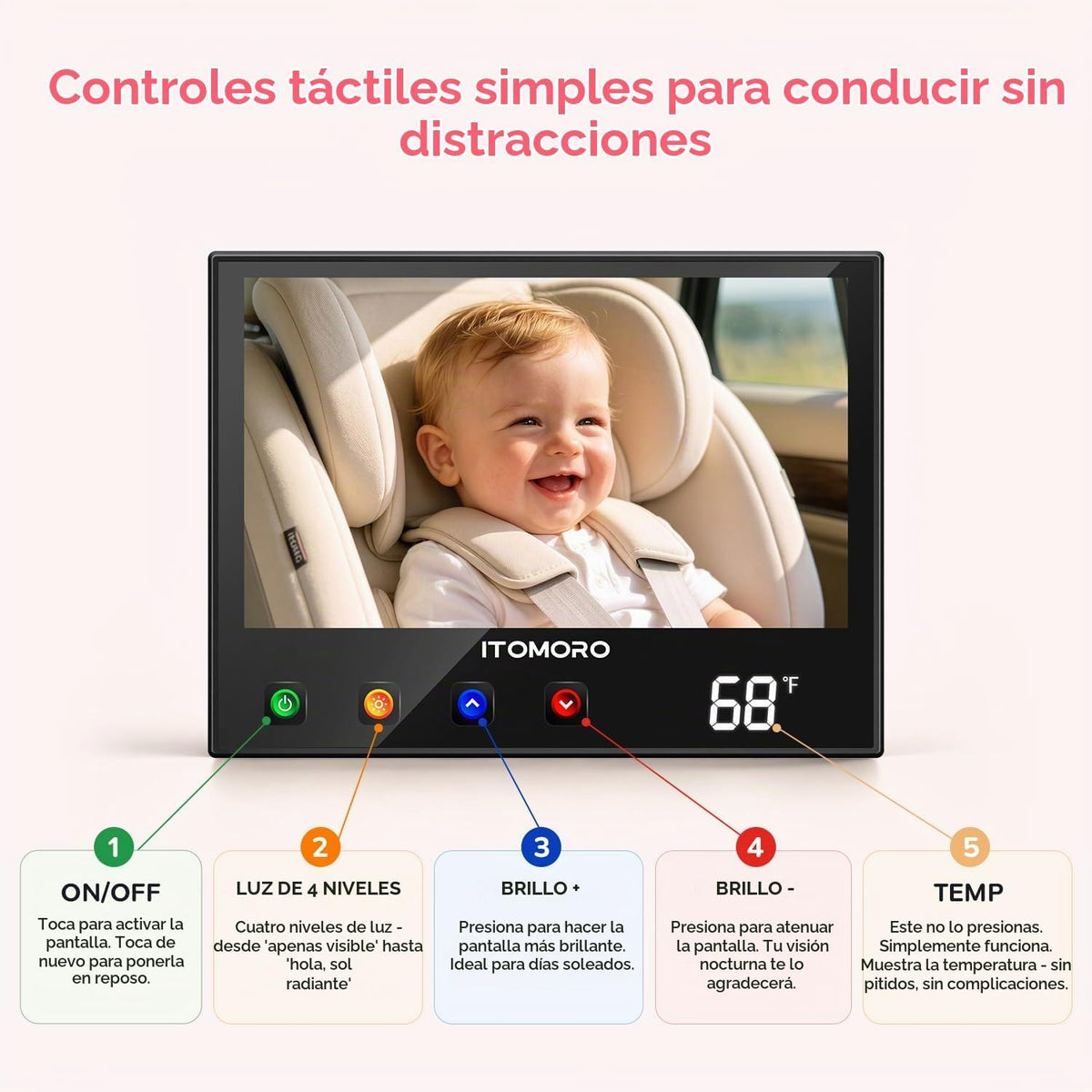 ITOMORO 2026 Nuevo monitor de temperatura de la cámara del coche de...