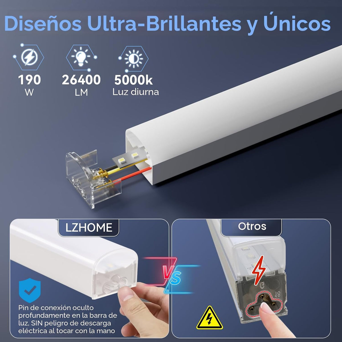 LZHOME Luces LED hexagonales de garaje de 5000 K: paquete de 25 act...