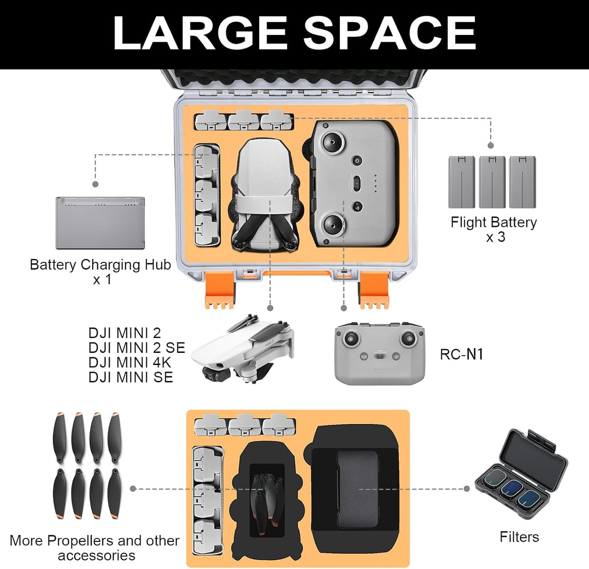 Funda para dron DJI Mini 2 SE: Estuches de viaje impermeables y ríg...
