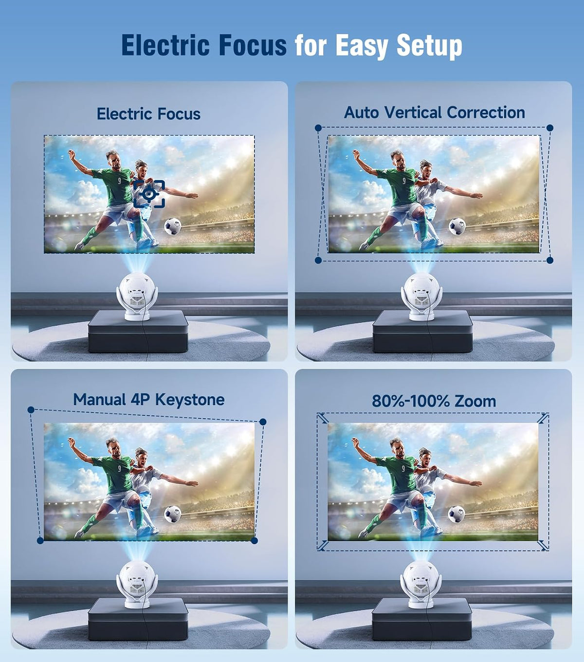 Proyector inteligente con WiFi y Bluetooth, proyector de soporte na...