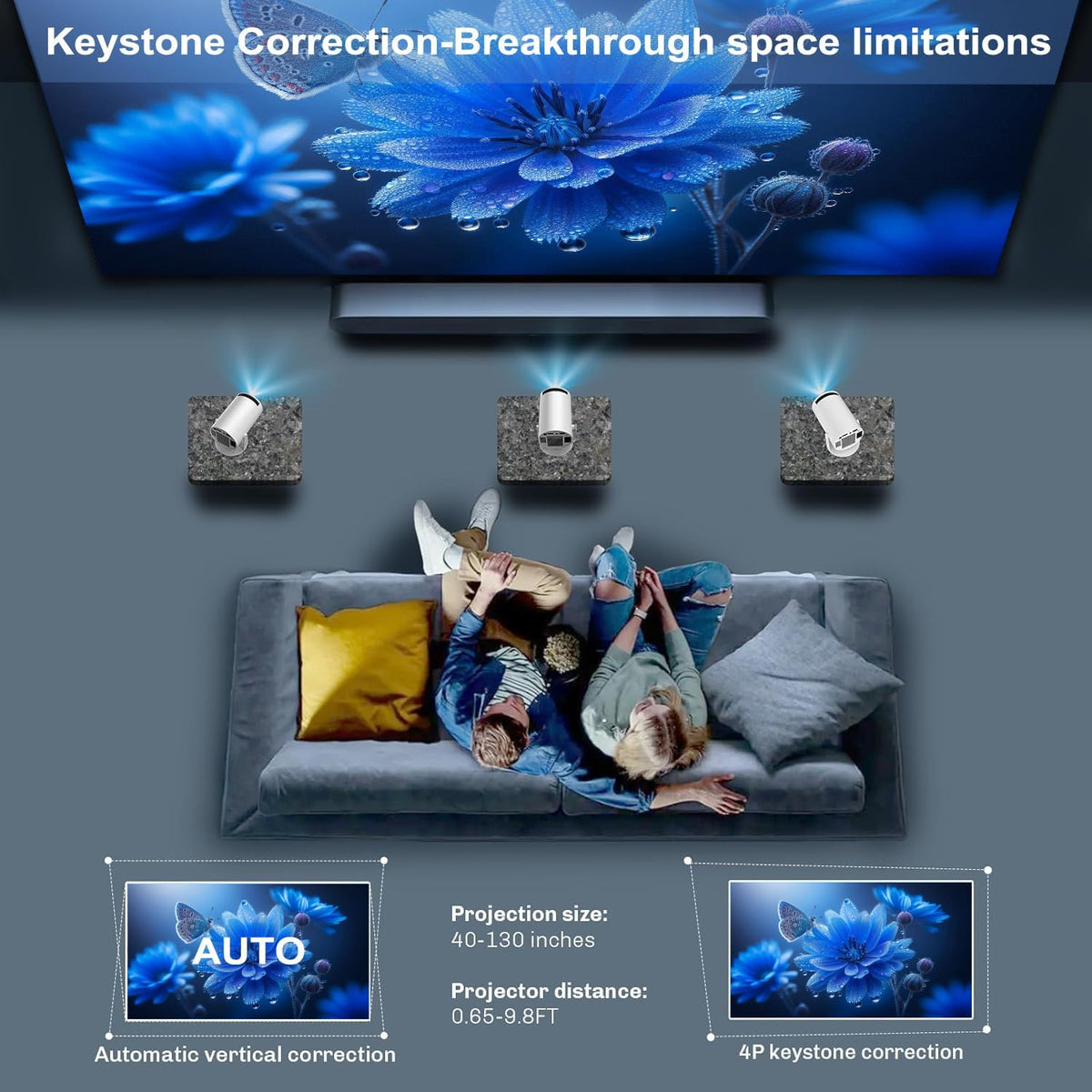 Mini Proyector, Proyector Inteligente Portátil 4K WiFi 6 BT 5.4 [Ap...