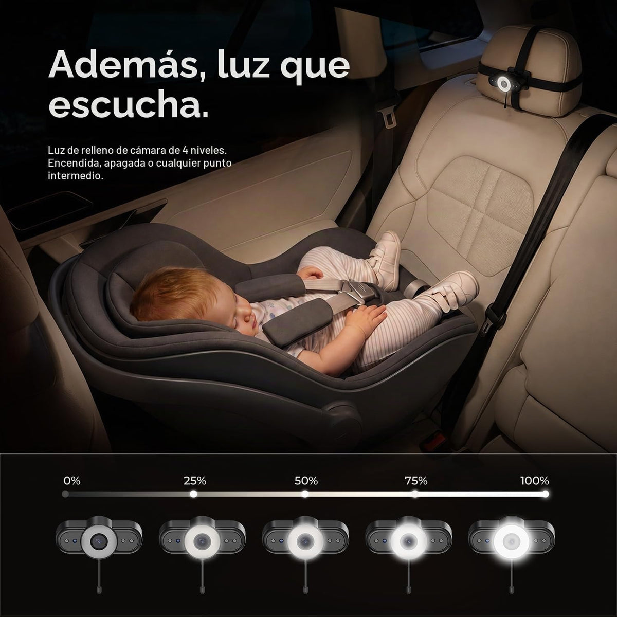 ITOMORO 2026 Nuevo monitor de temperatura de la cámara del coche de...