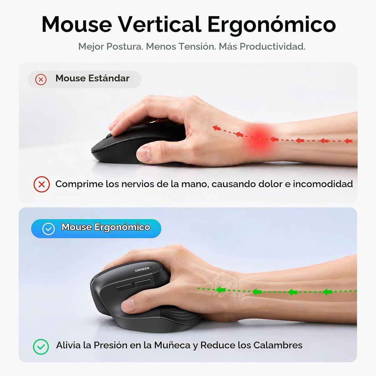UGREEN - Ratón inalámbrico ergonómico, Bluetooth y 2.4G inalámbrico...