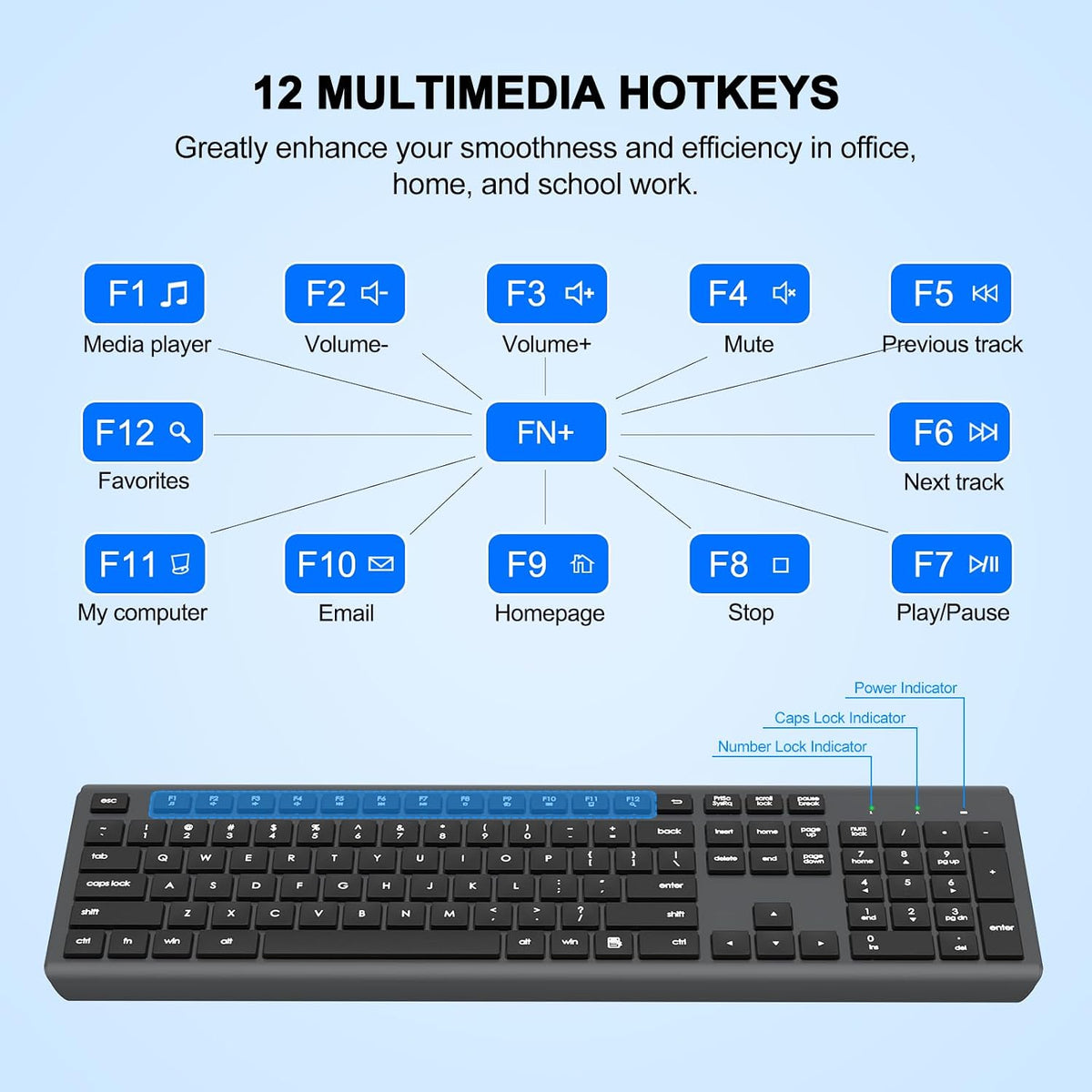 Combo de teclado y mouse inalámbricos, teclado ergonómico silencios...