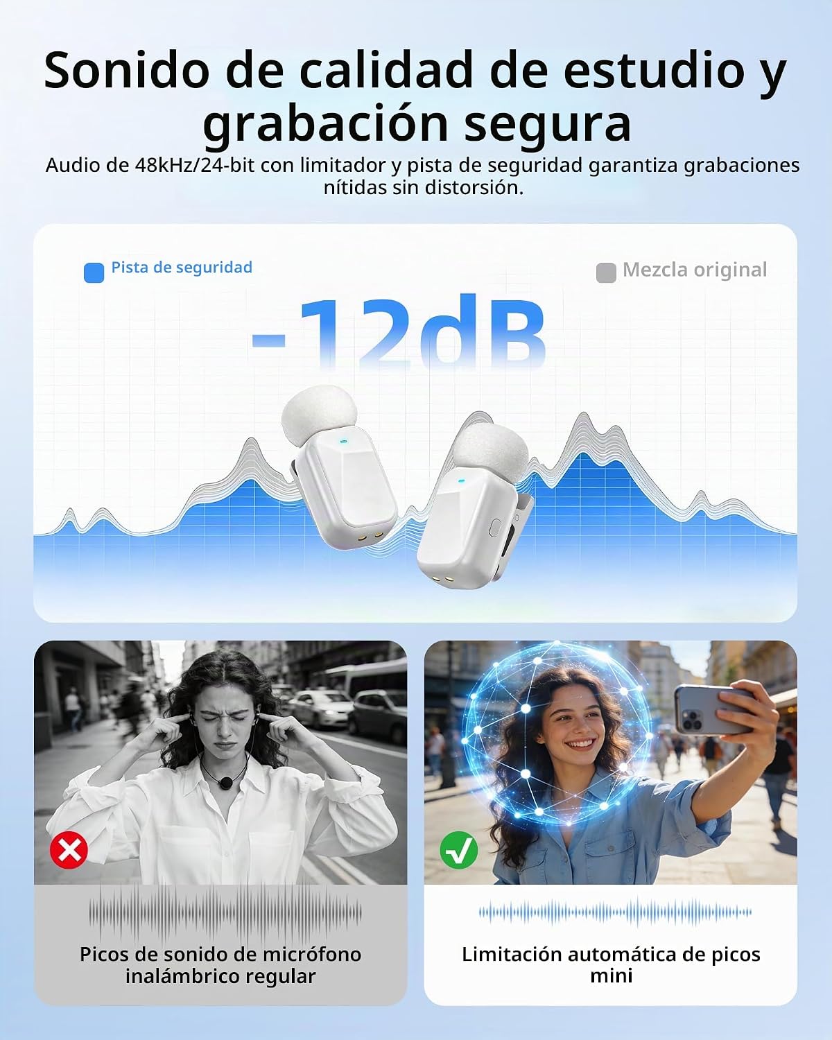 Blinfada Mini 2 micrófonos inalámbricos Lavalier para iPhone 16\/17...