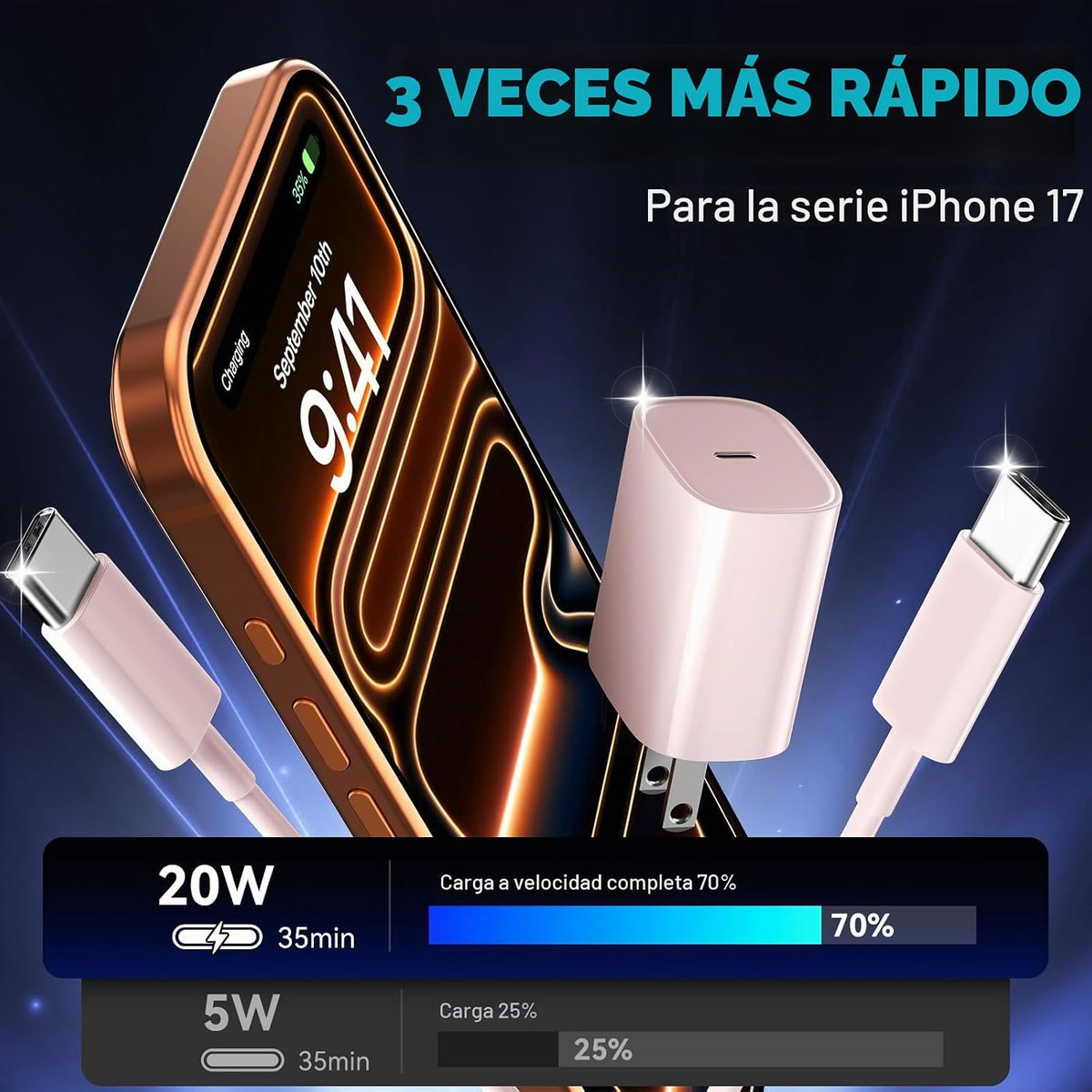 Teléfono 18 17 16 Pro Max Cargador de carga rápida, cargador Duo US...