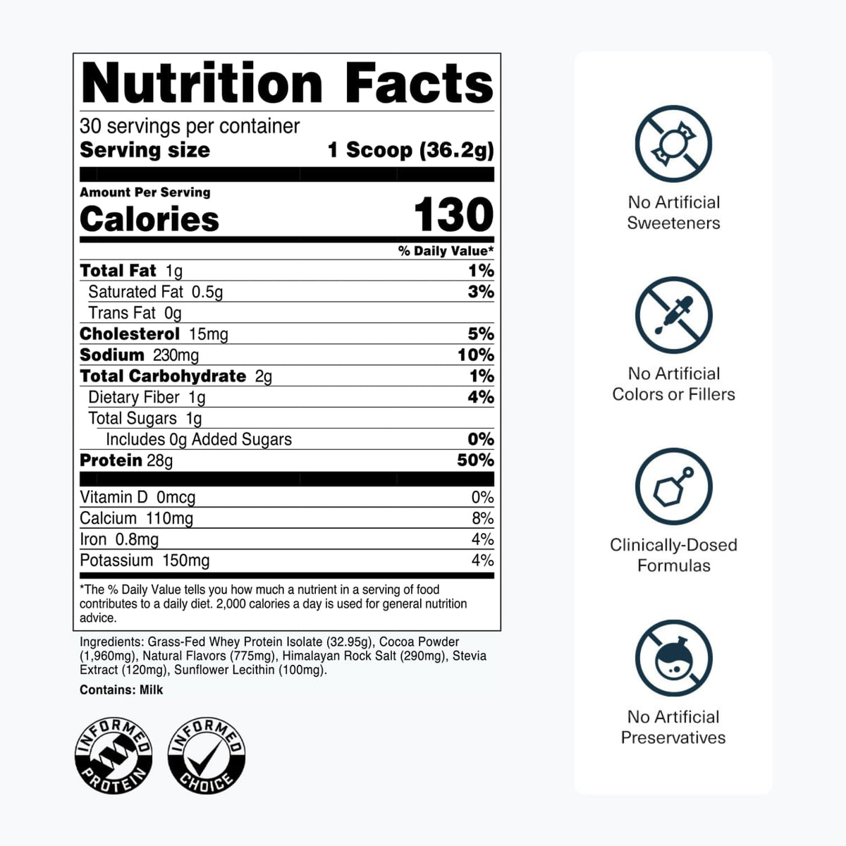 Transparent Labs Proteína de suero alimentada con pasto - 30 porcio...