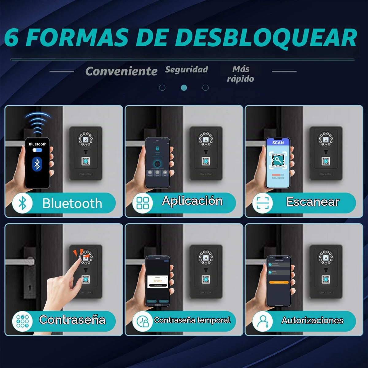 SFW Caja de cerradura inteligente, caja de llaves Bluetooth con con...