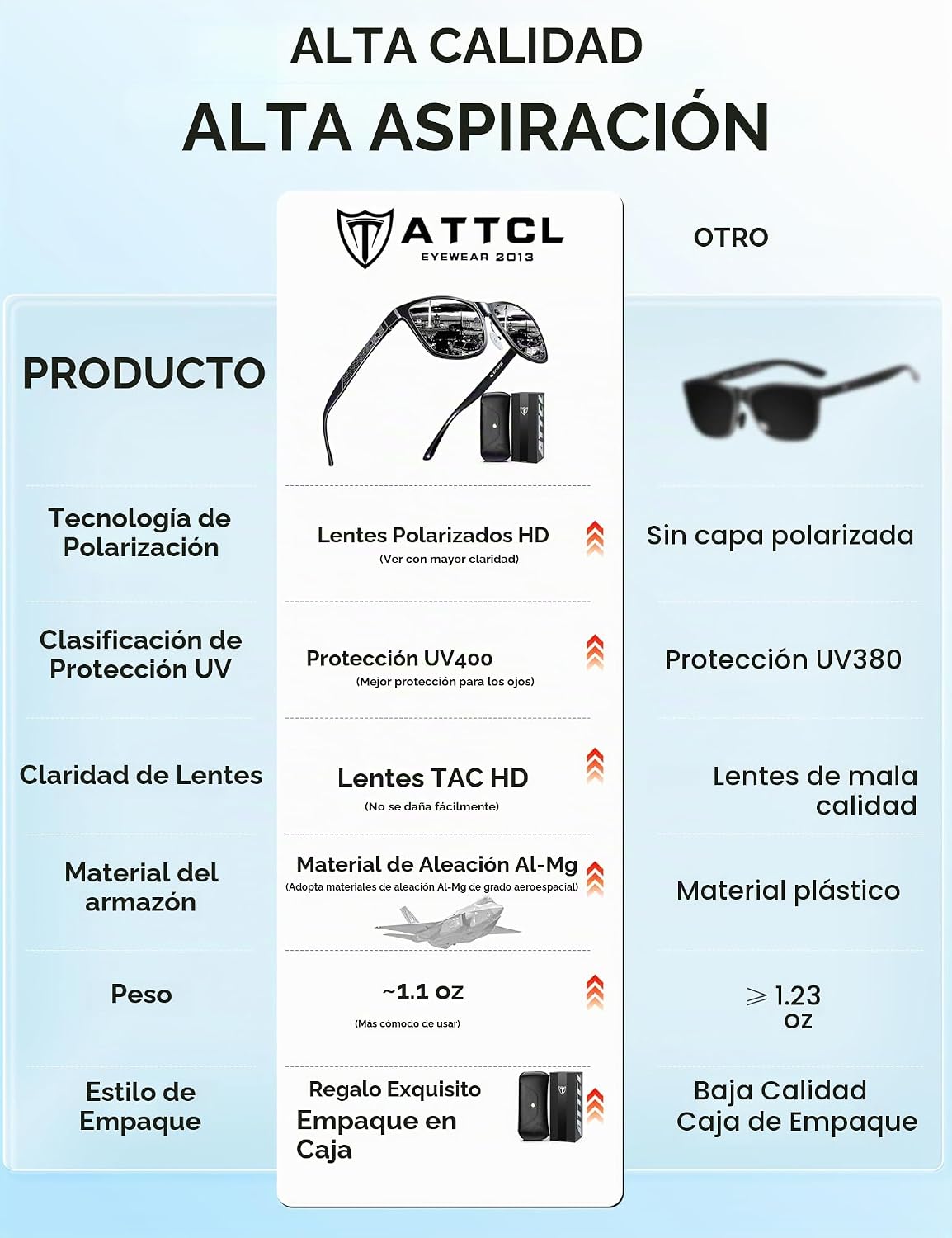 ATTCL Gafas de sol polarizadas para hombre Al-Mg Metal ultraligeras...