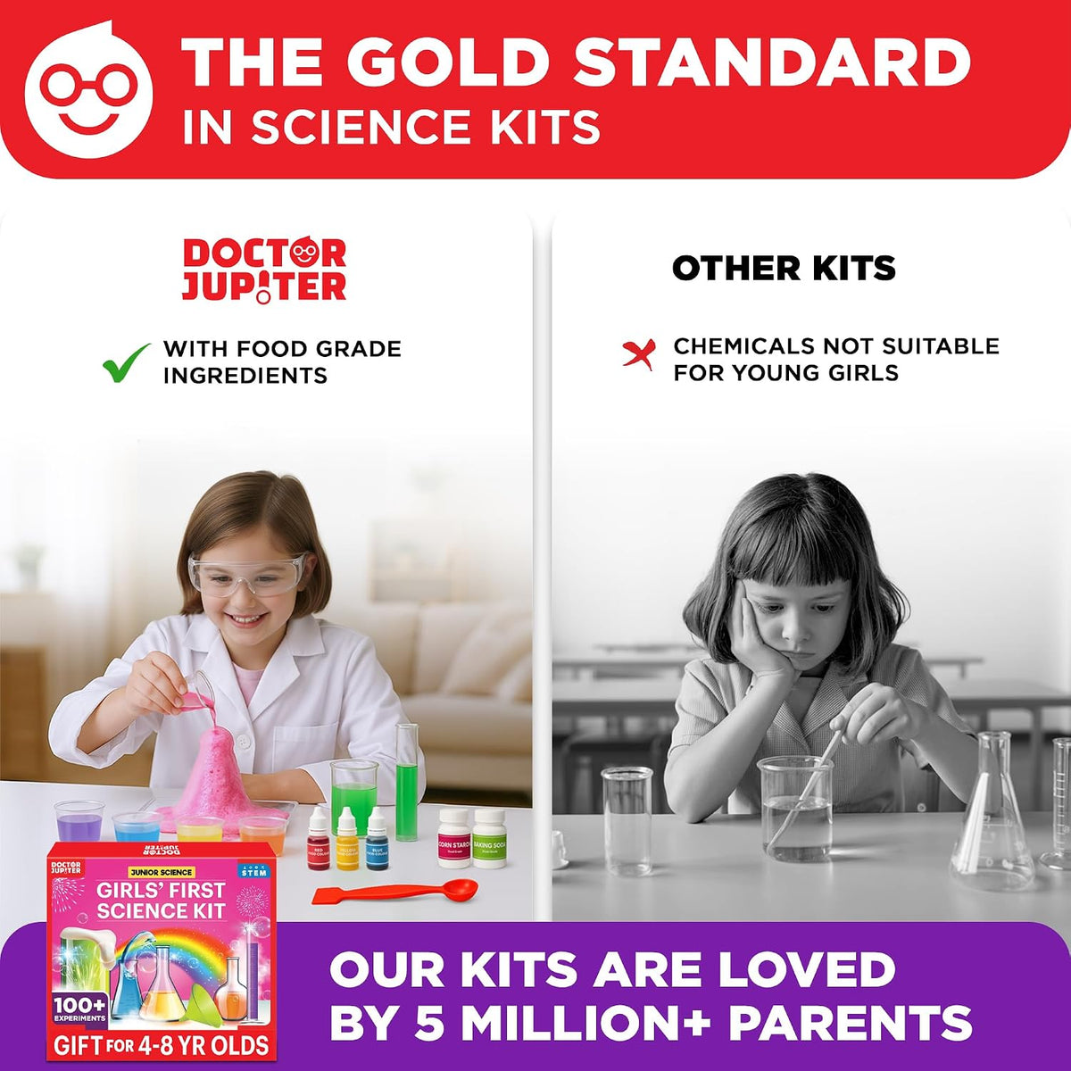 Doctor Jupiter Kit de primeros experimentos científicos para niñas...