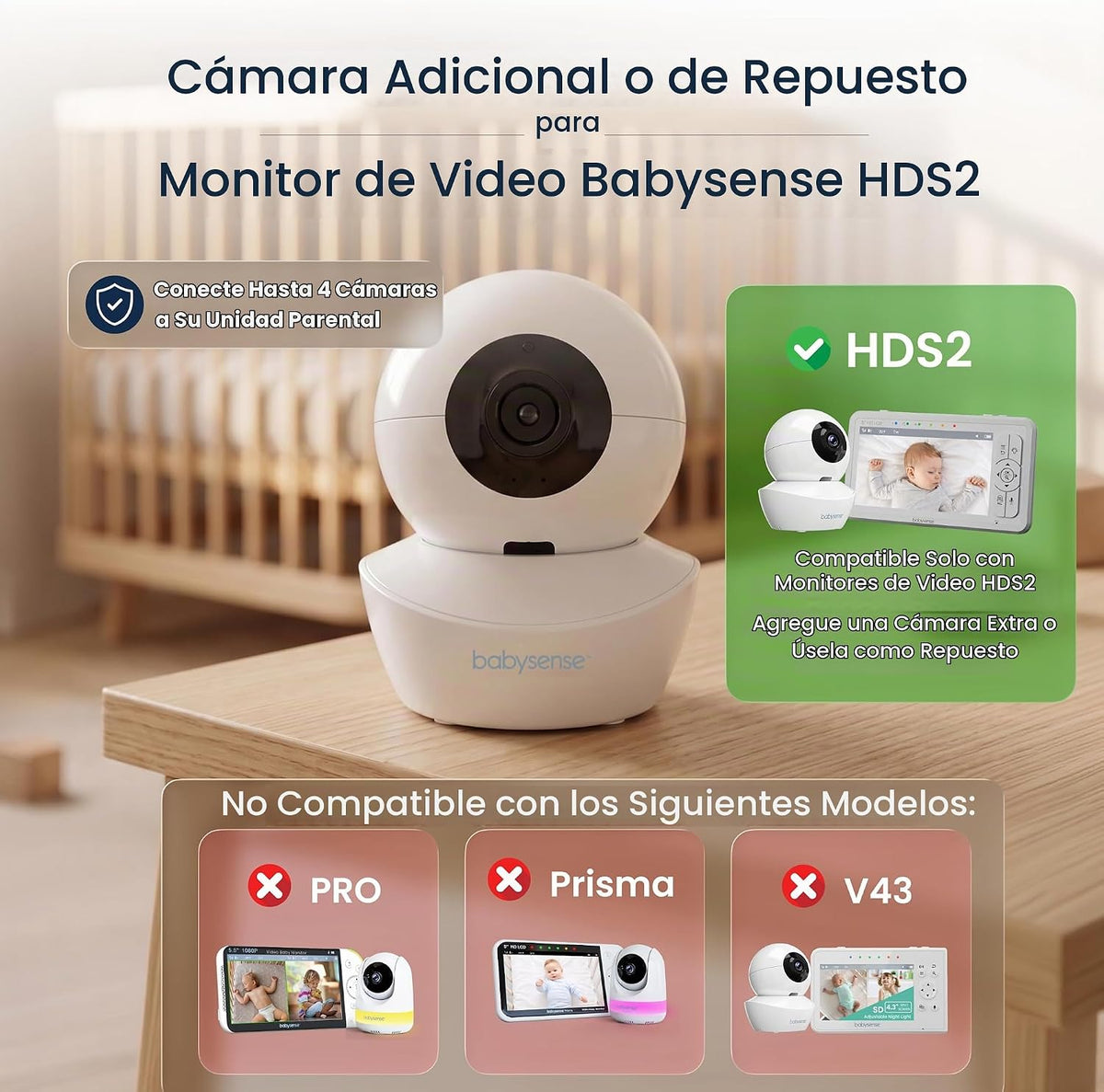 Babysense Cámara complementaria de repuesto para monitor de bebé HD...