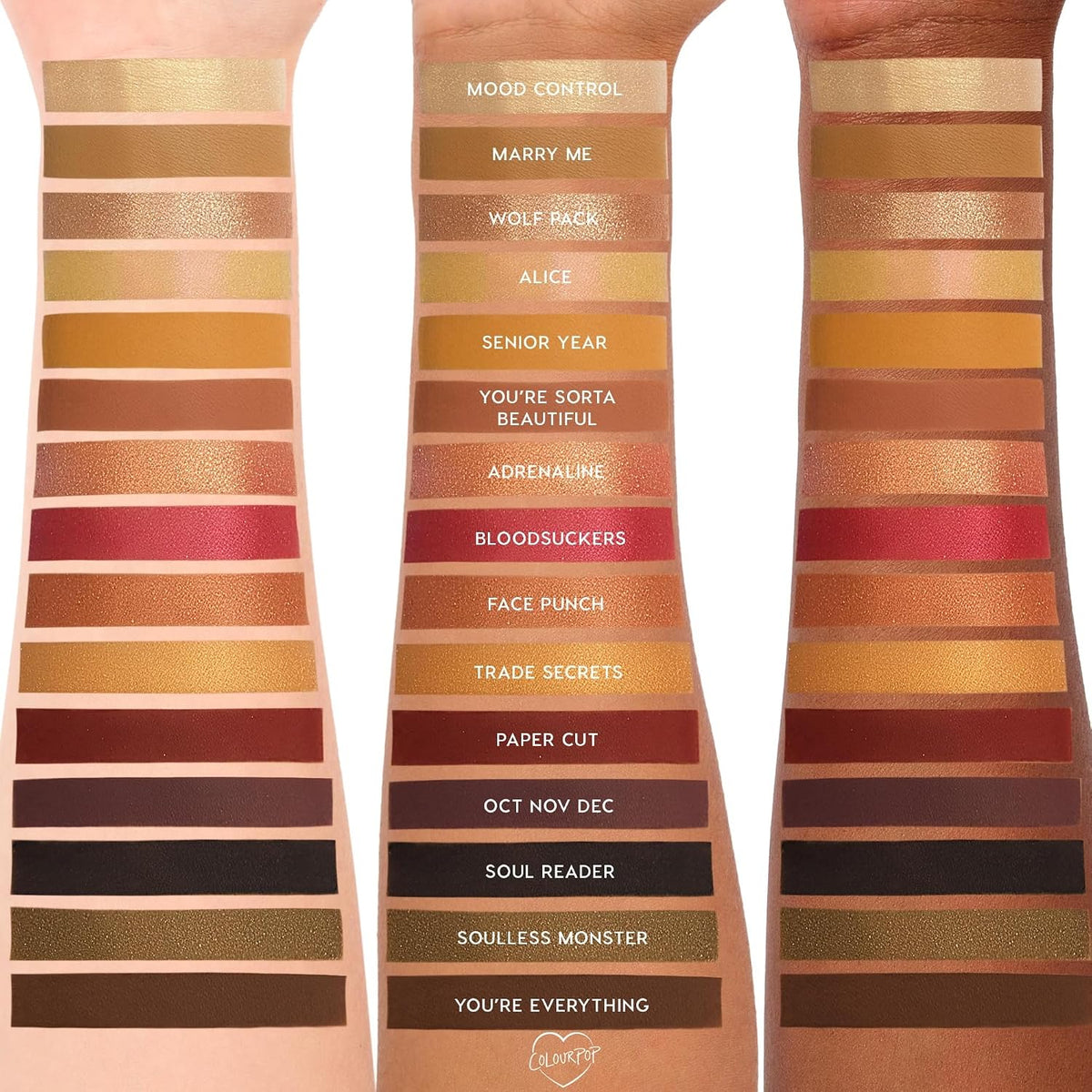 ColourPop x The Twilight Saga New Moon Paleta de sombra de ojos, 0....