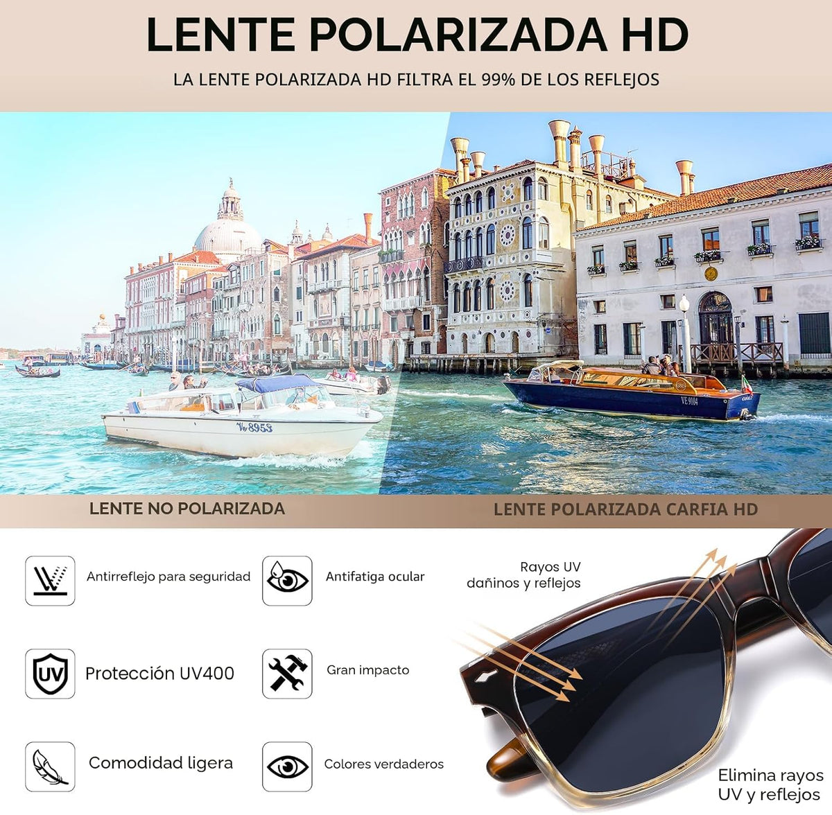 CARFIA Lentes de sol polarizados retro para hombre, protección UV40...