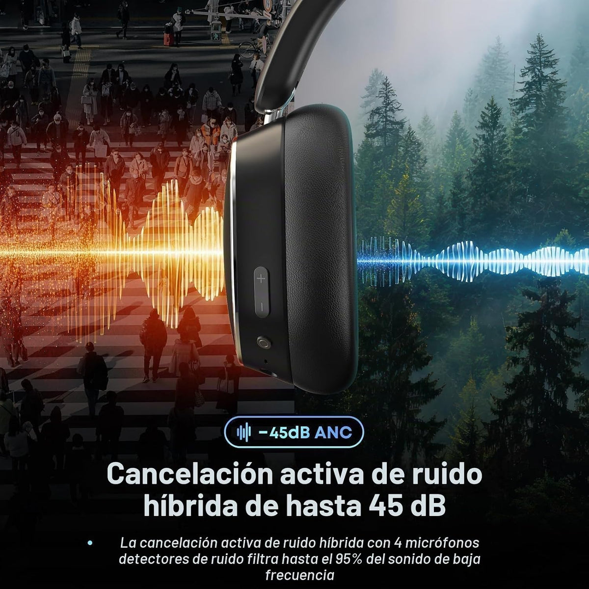 Auriculares inalámbricos híbridos con cancelación activa de ruido B...