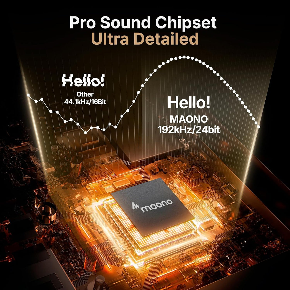 MAONO AU-A04H Kit de micrófono USB con auriculares para PC, podcast...